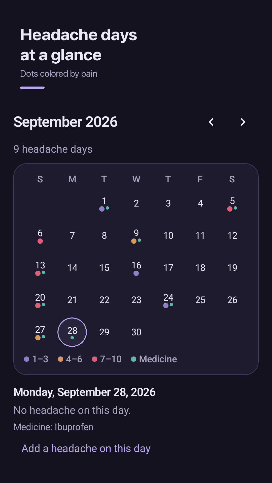 Headache calendar with medicine days