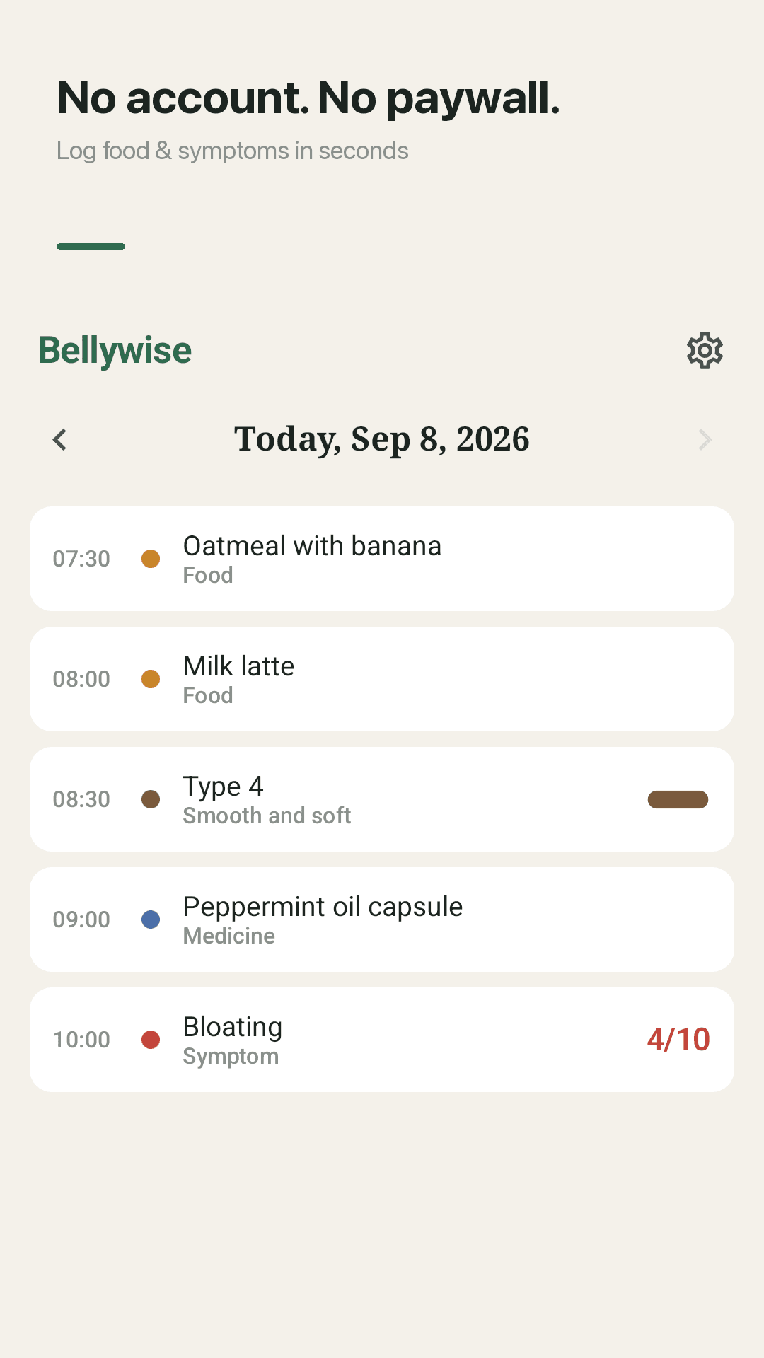 Bellywise Today screen — timeline of meals, symptoms and bowel movements