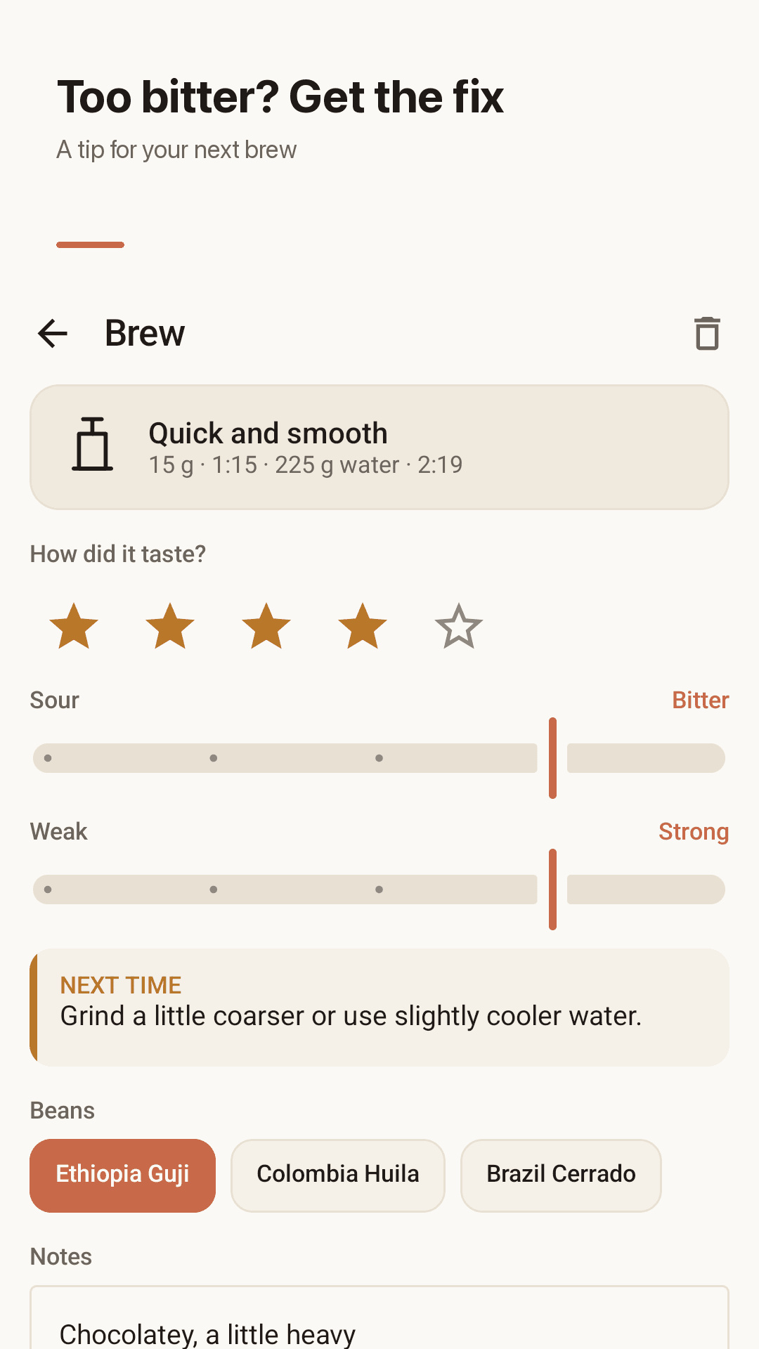 Too bitter? Get the fix
