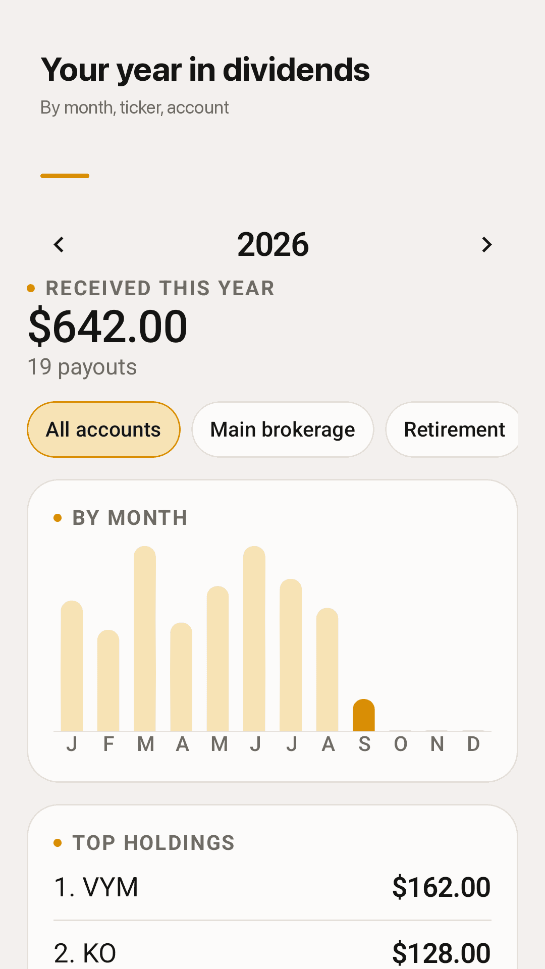 Dividend calendar