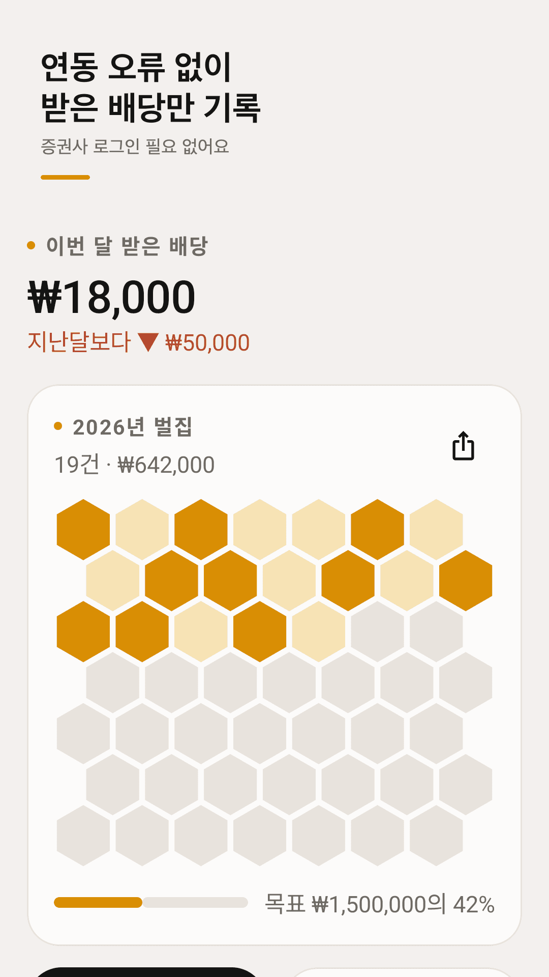 Divhive 홈 화면: 이번 달 받은 배당금과 올해 벌집