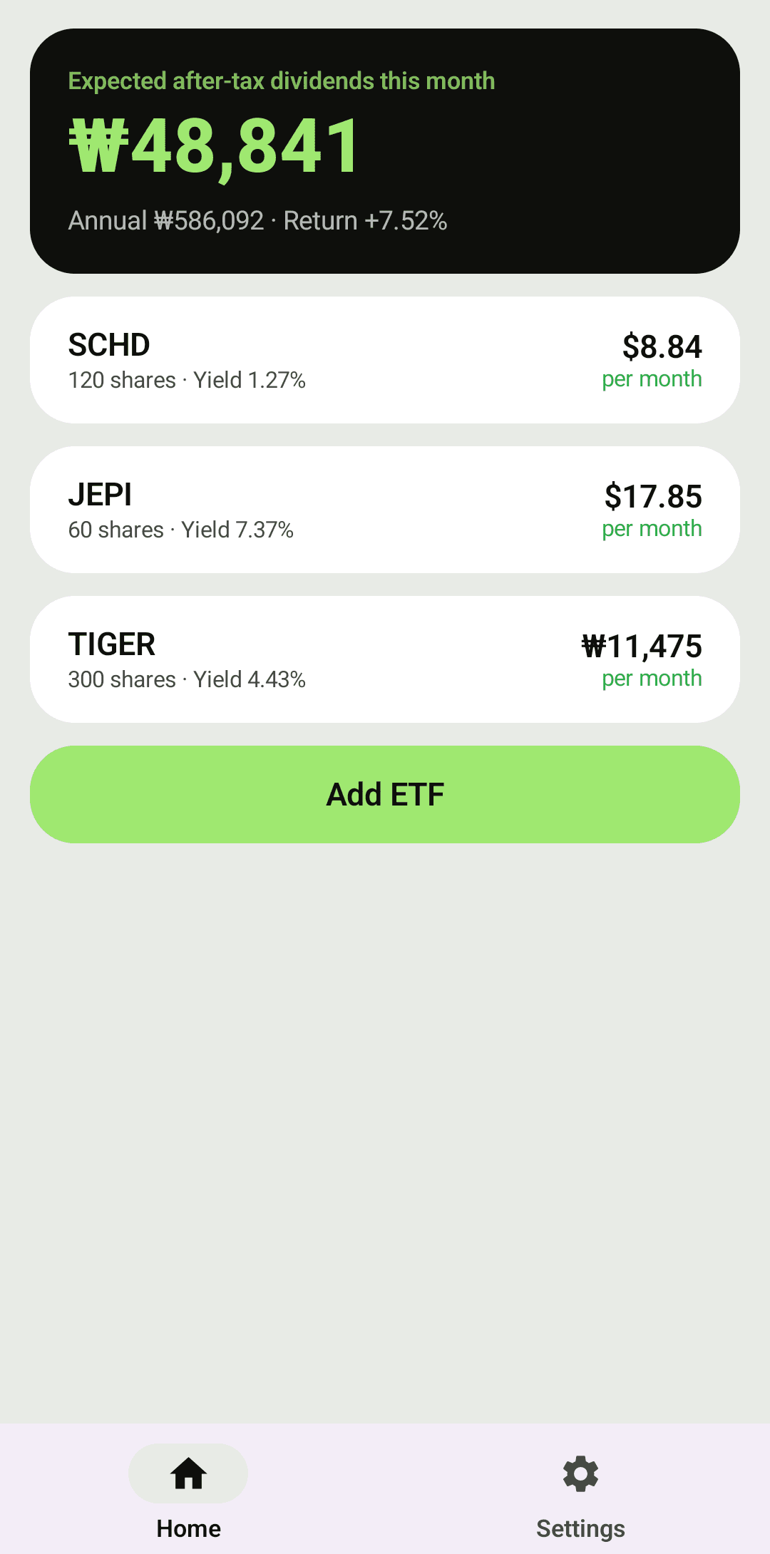 Dividend Paycheck home screen — expected after-tax dividends this month