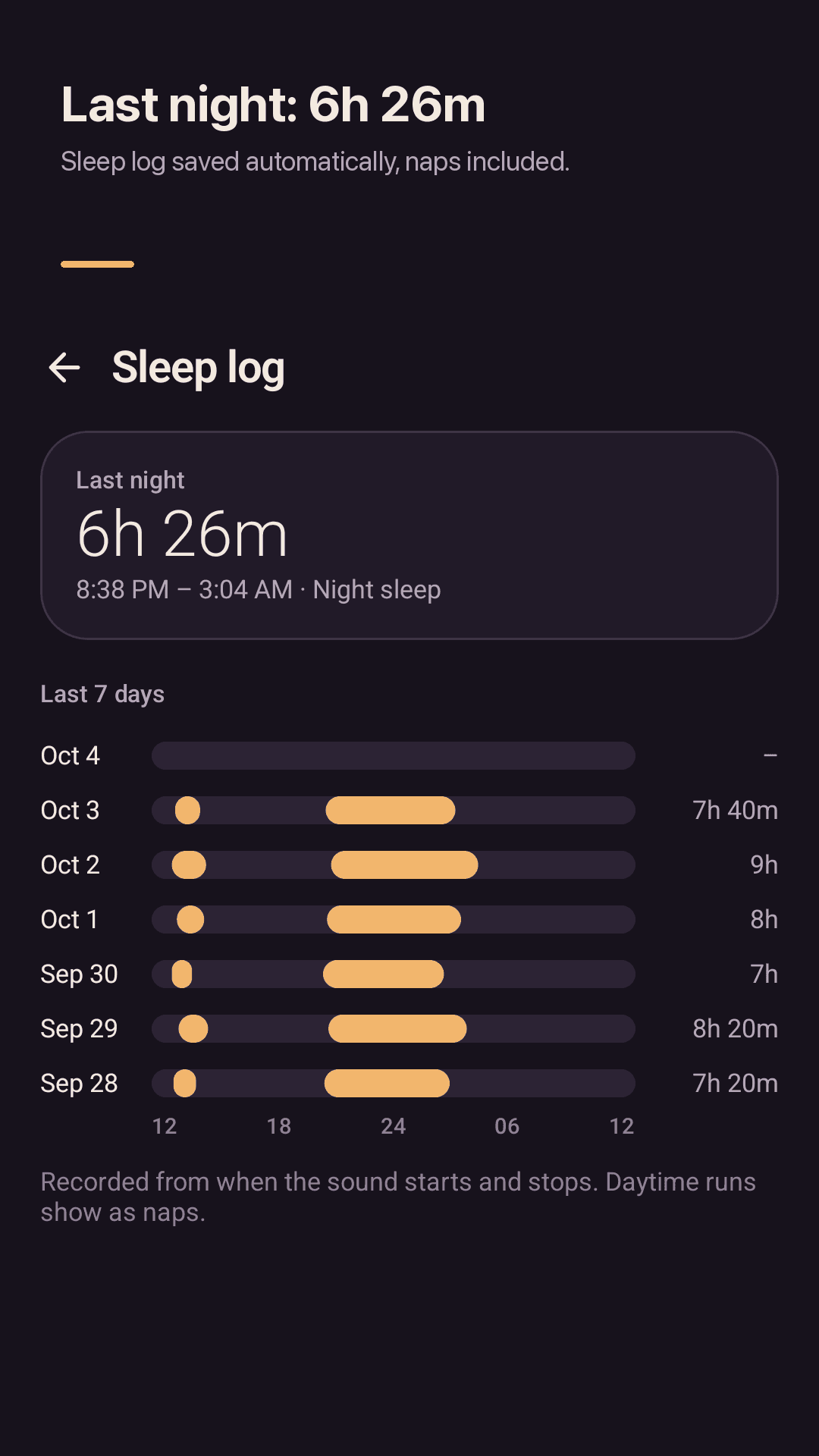 Automatic log: last night and 7 days