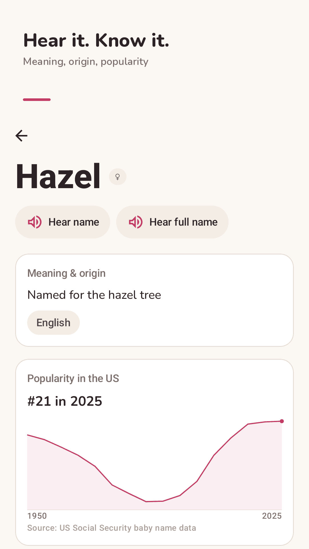 Hear it, see meaning and popularity