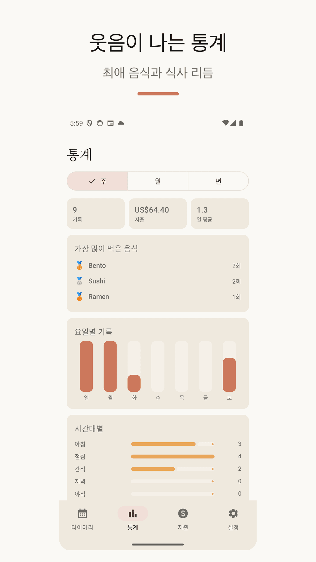 칼로리 목표와 진행 링