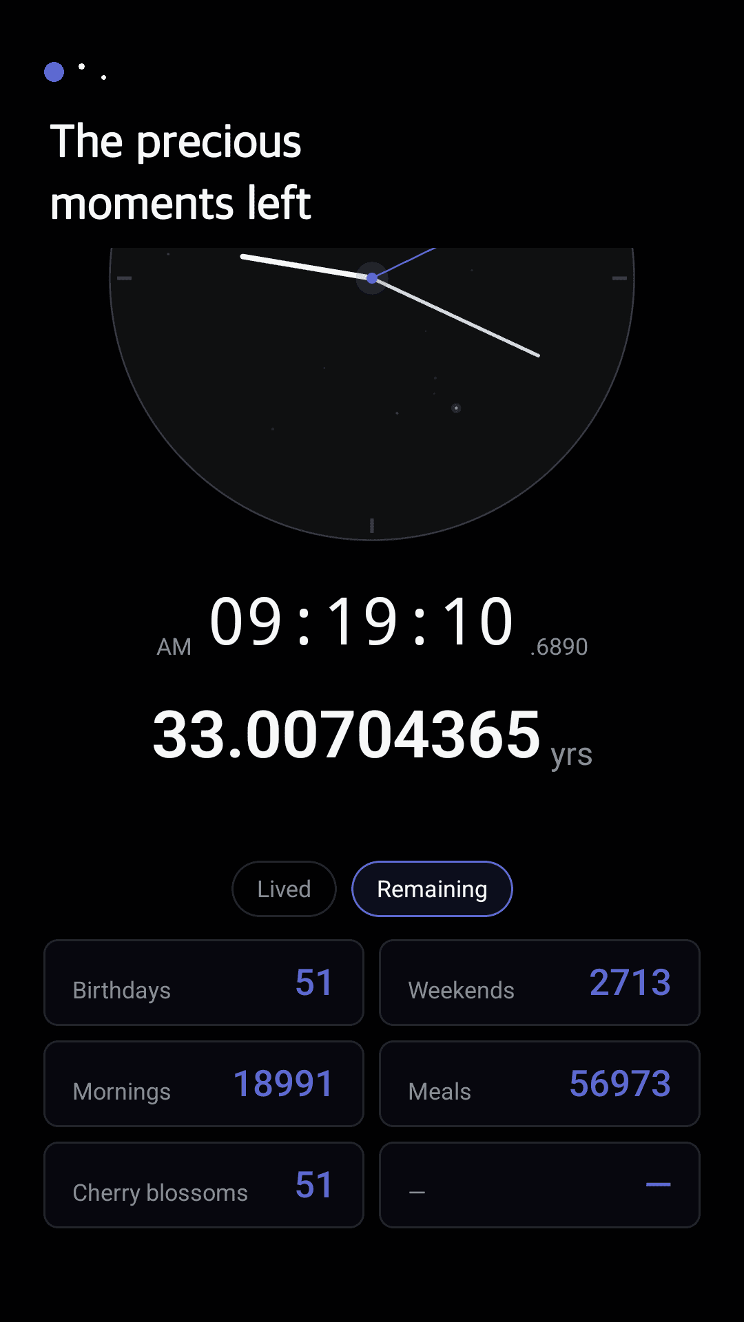 Moments left, as a count