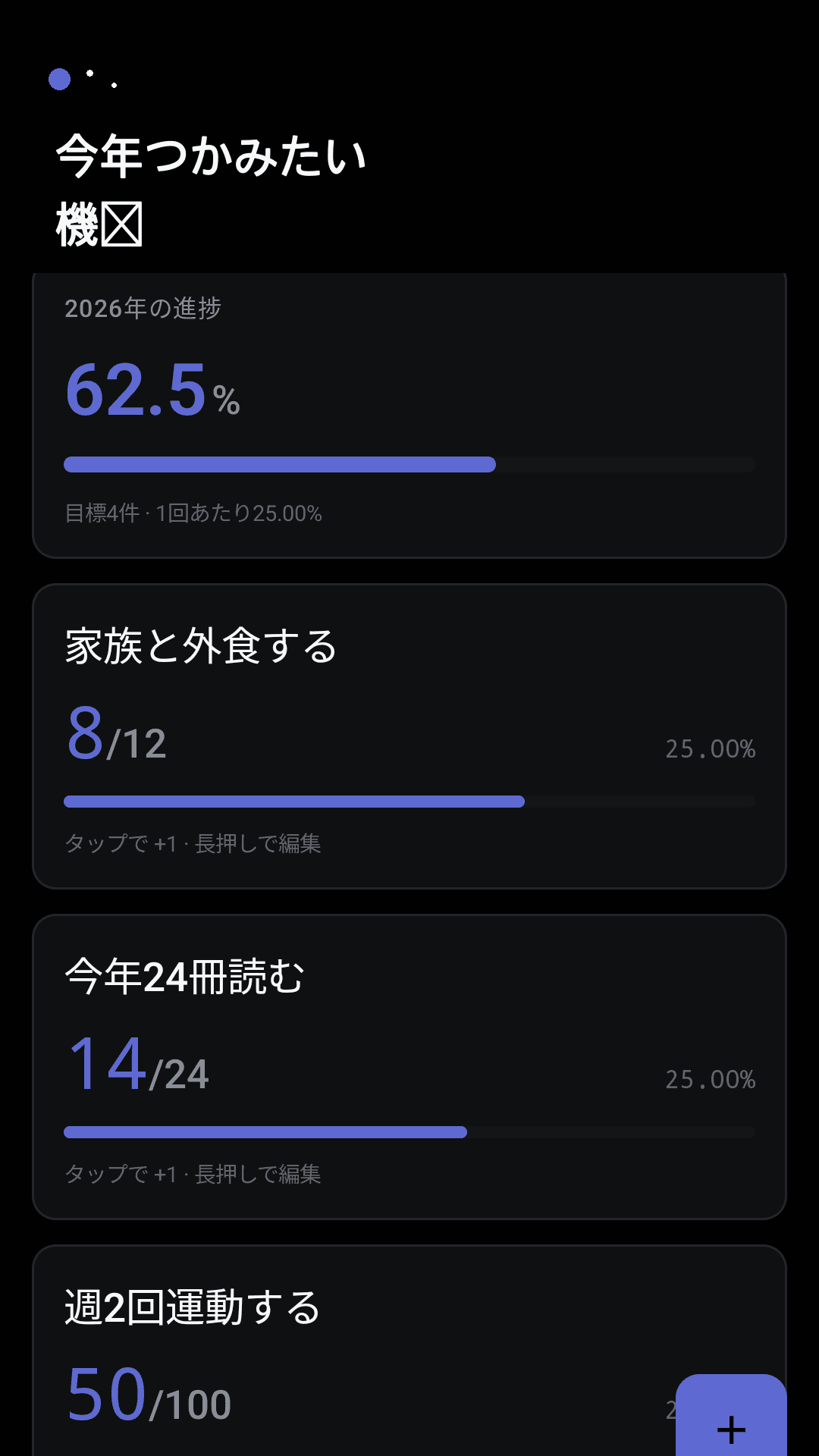 残された時間の中の目標