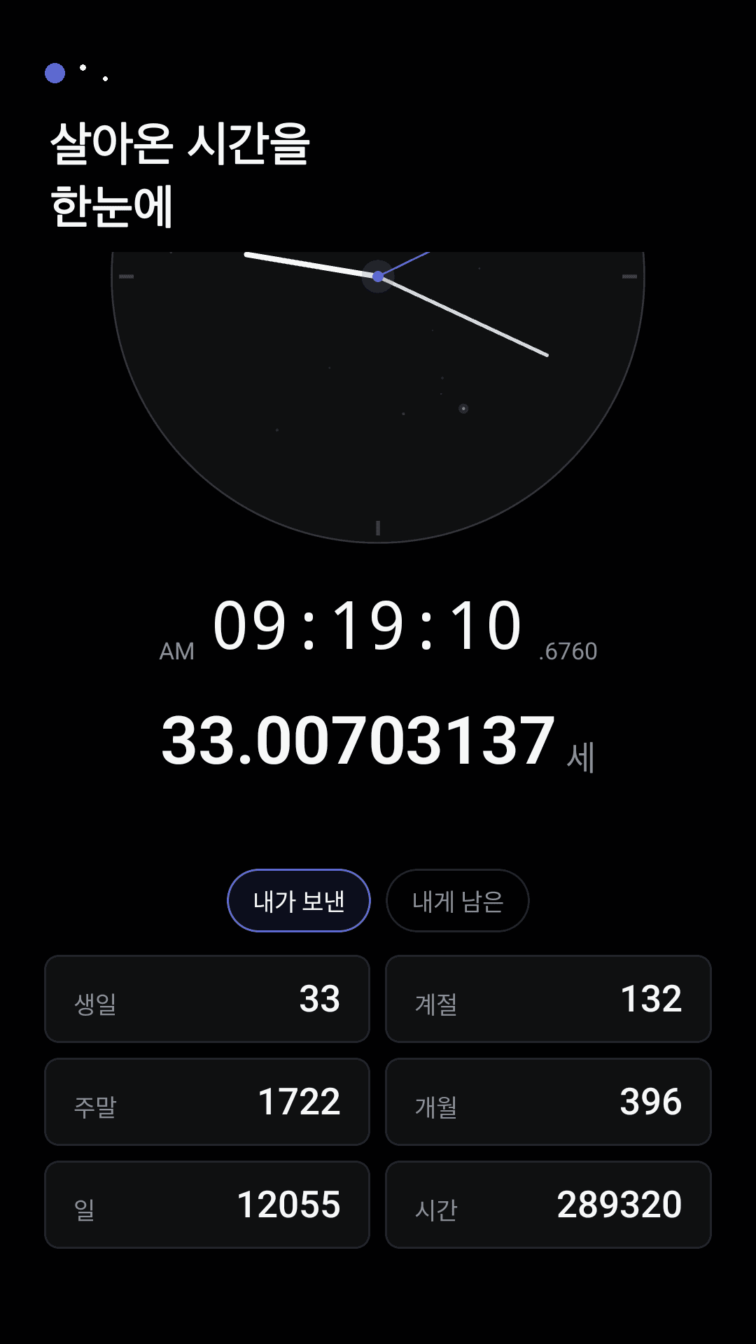 지금까지 지나온 것들