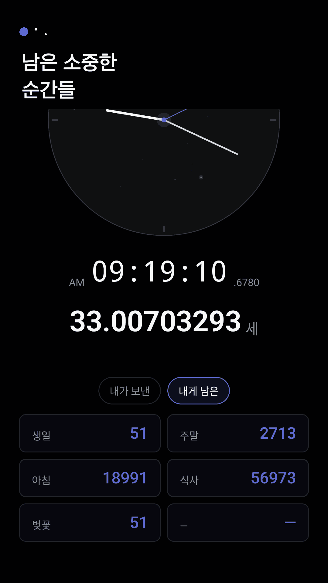 남은 기회를 횟수로
