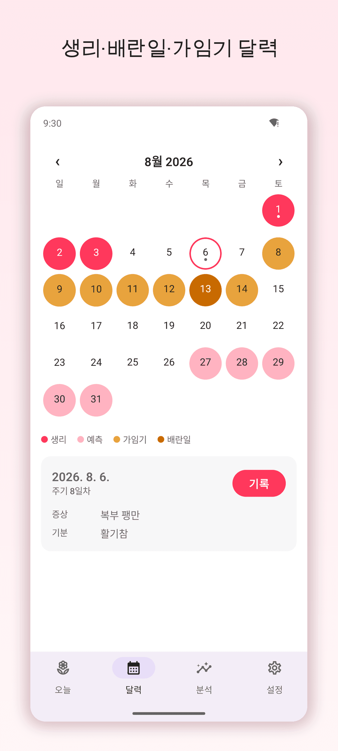 생리·예정일·가임기·배란일을 색으로