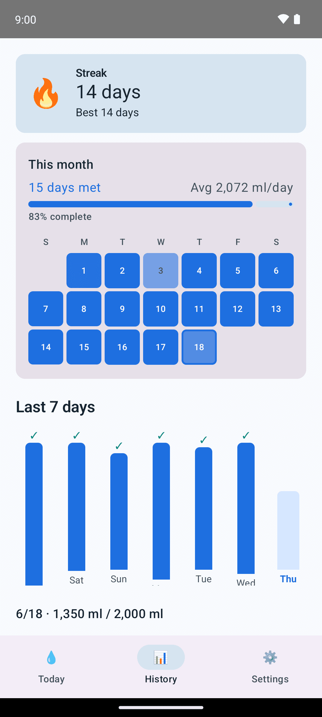 🔥 Streaks keep you motivated