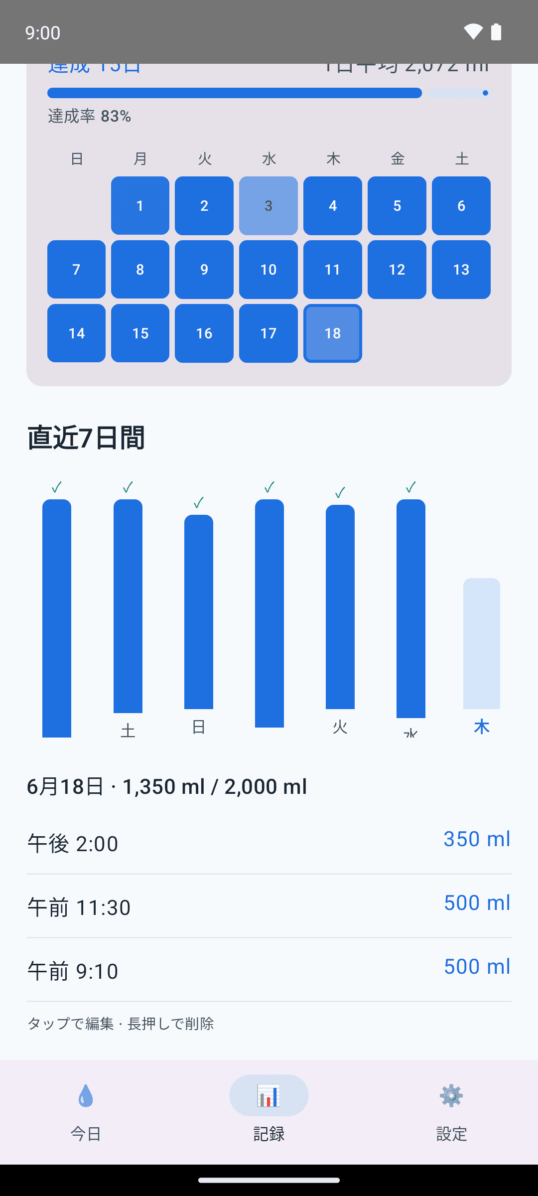チャートとヒートマップでパターン把握