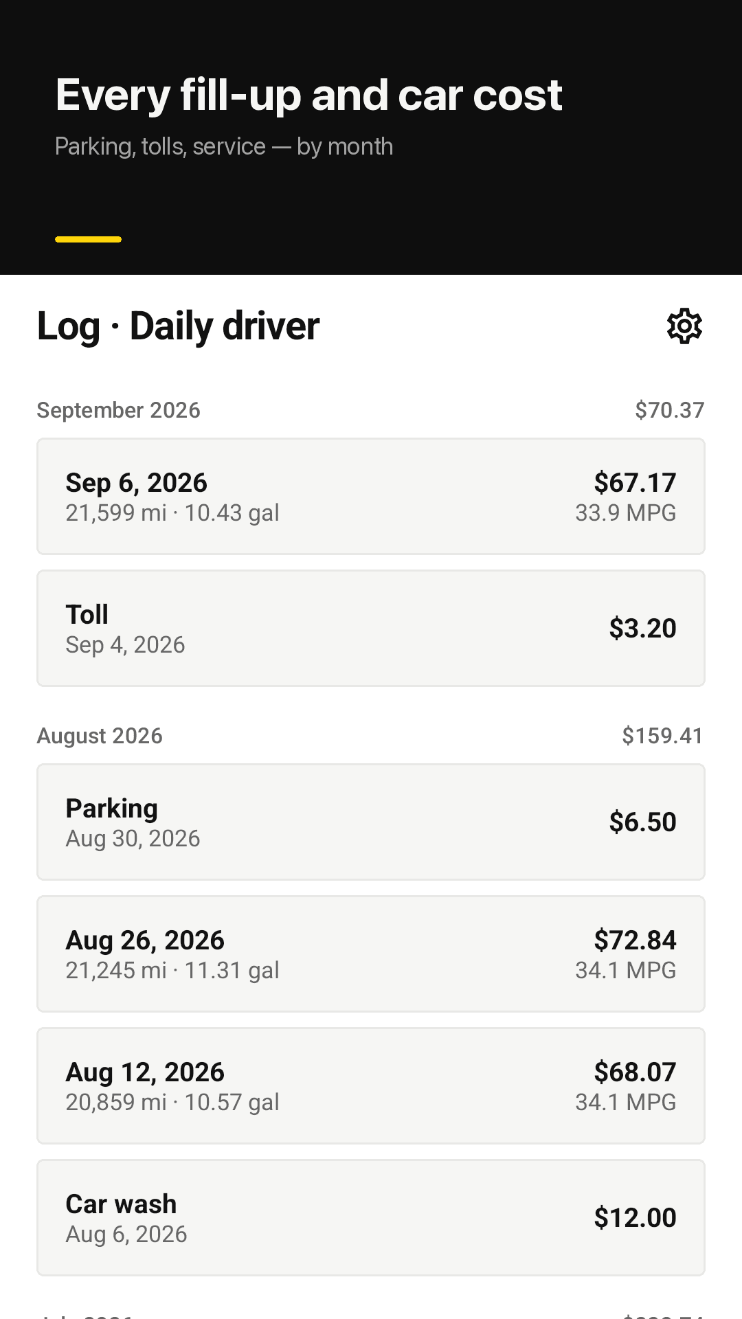 Every fill-up and car cost by month