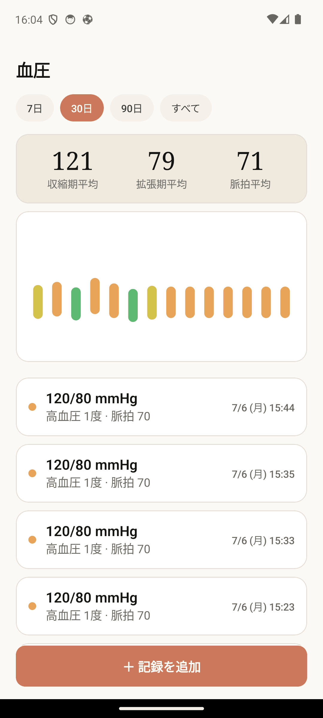 期間ごとの推移グラフで変化を把握
