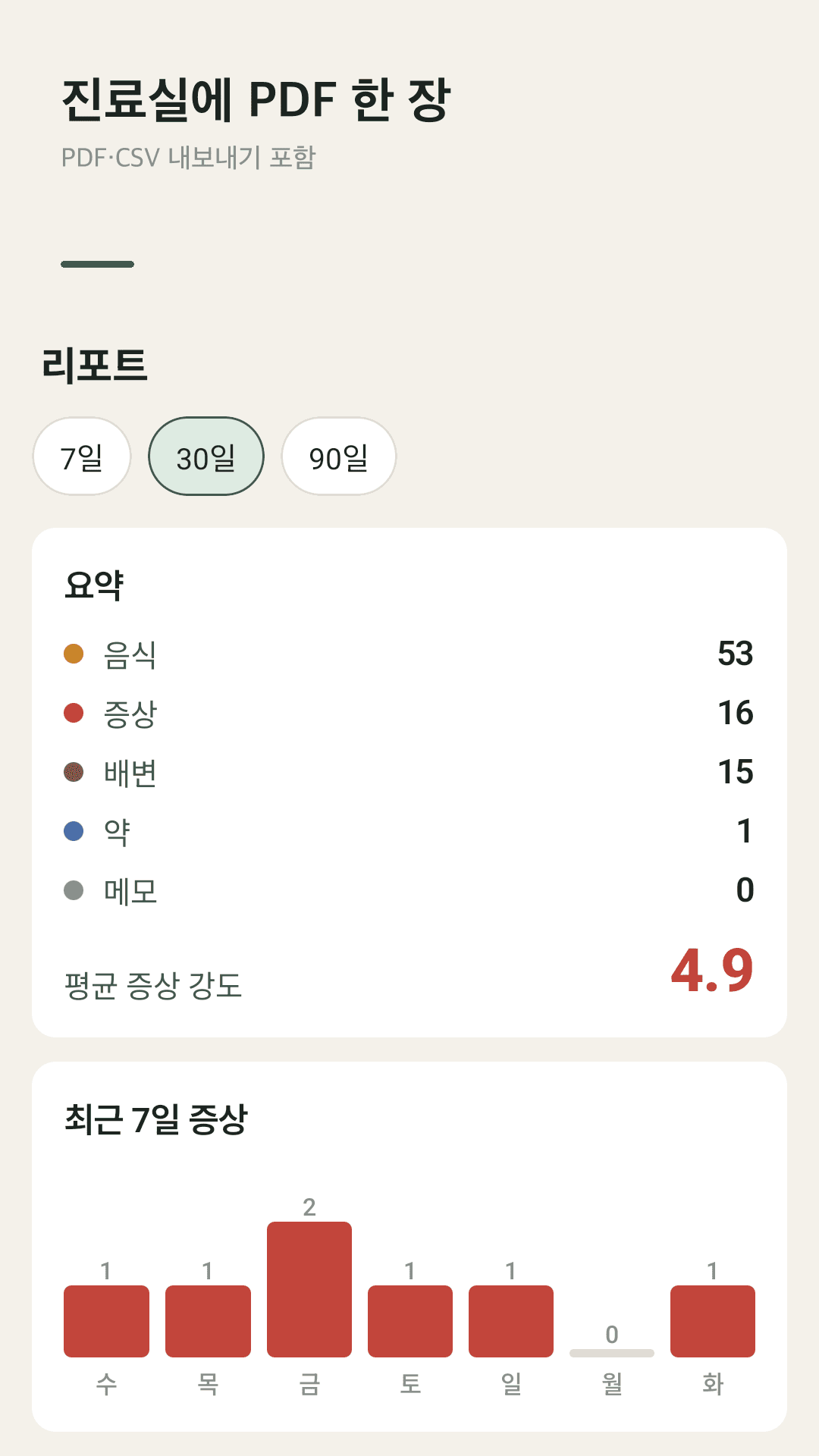 의사에게 보여 줄 리포트