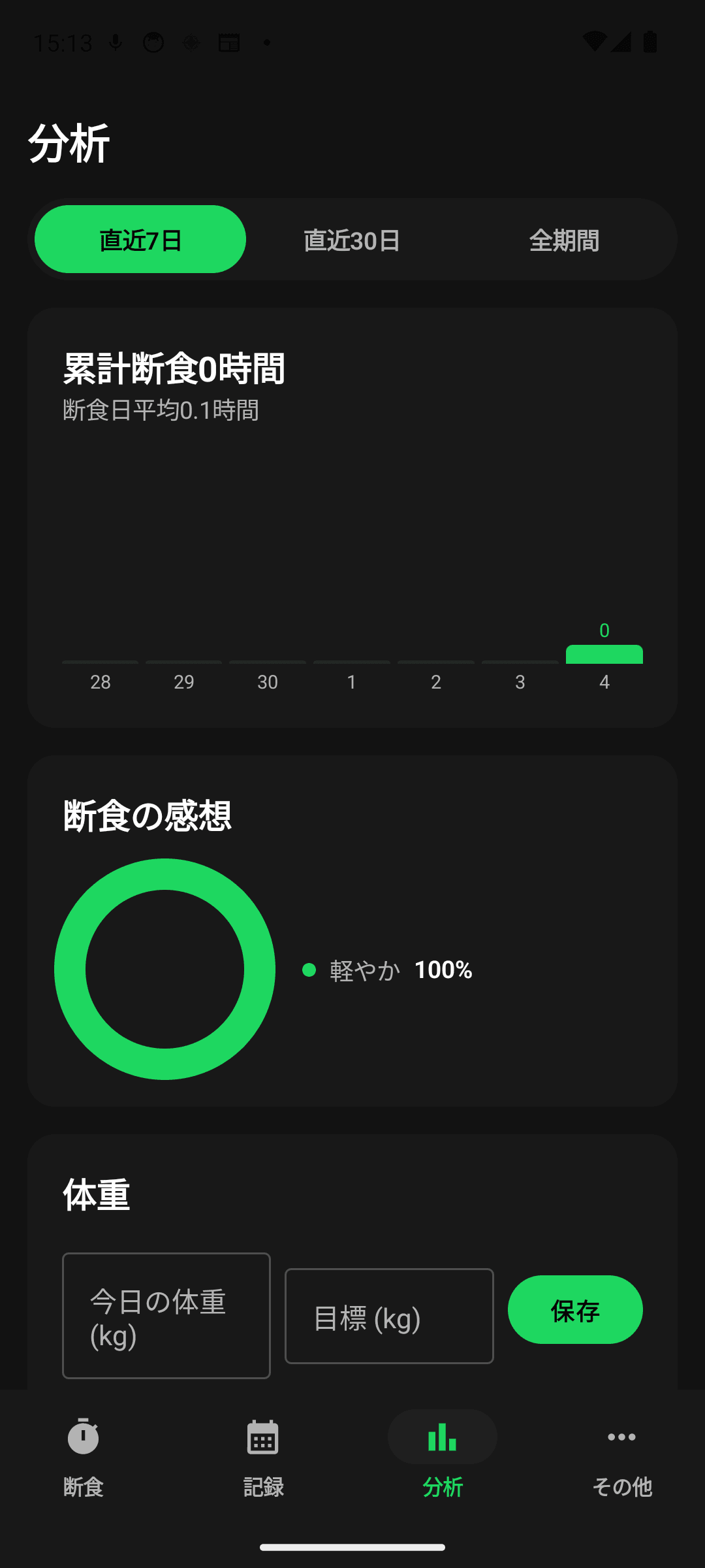 累計時間・振り返り統計・目標体重グラフ