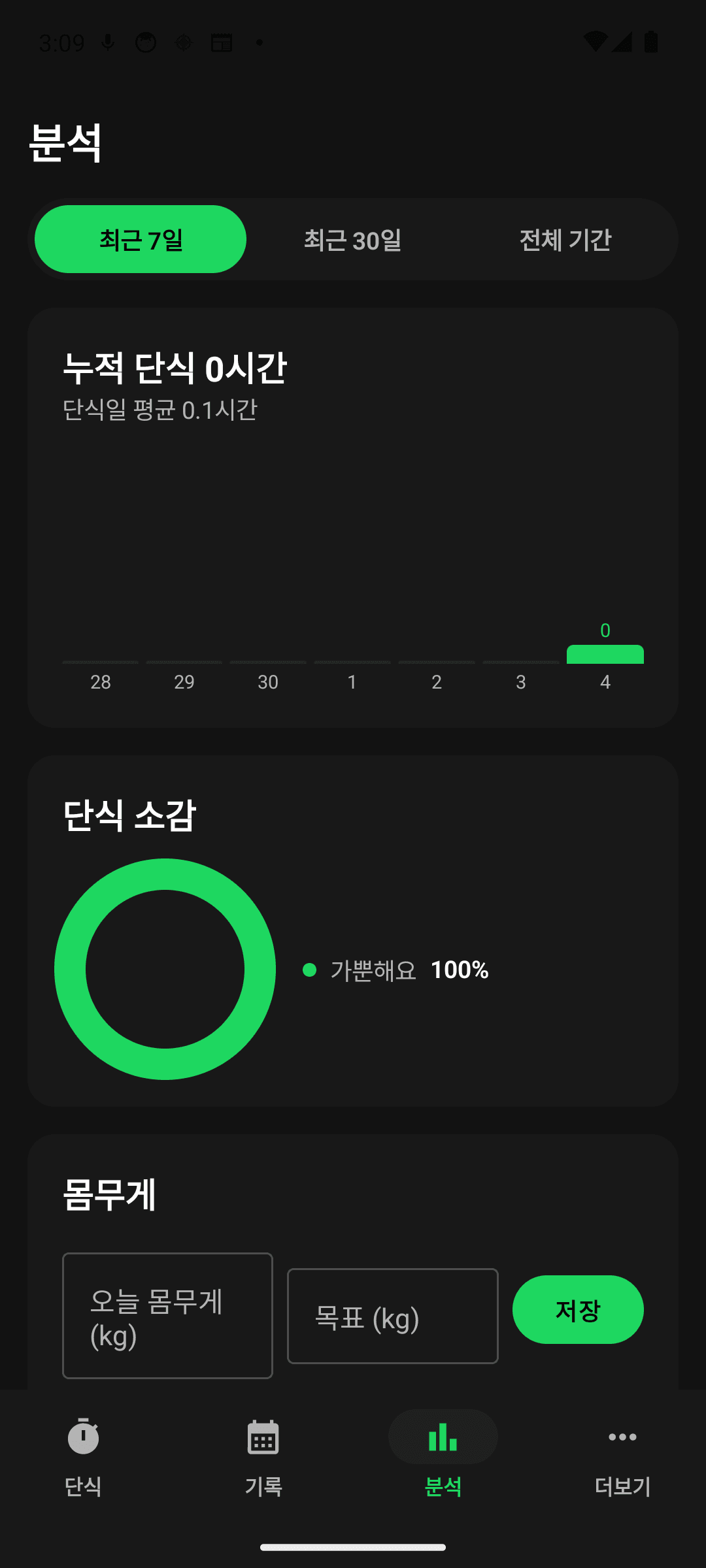 누적 시간·소감 통계·목표체중 그래프