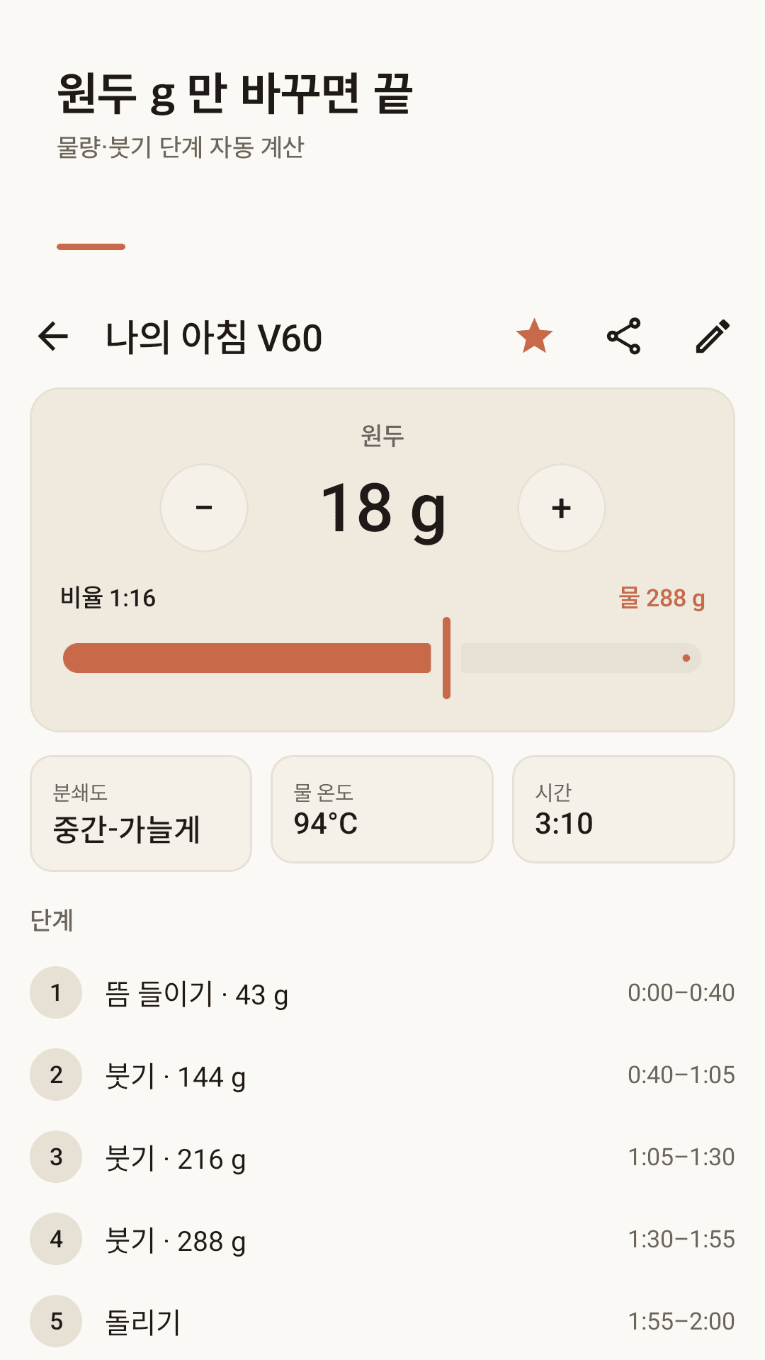 원두 g 를 바꾸면 붓기도 따라와요