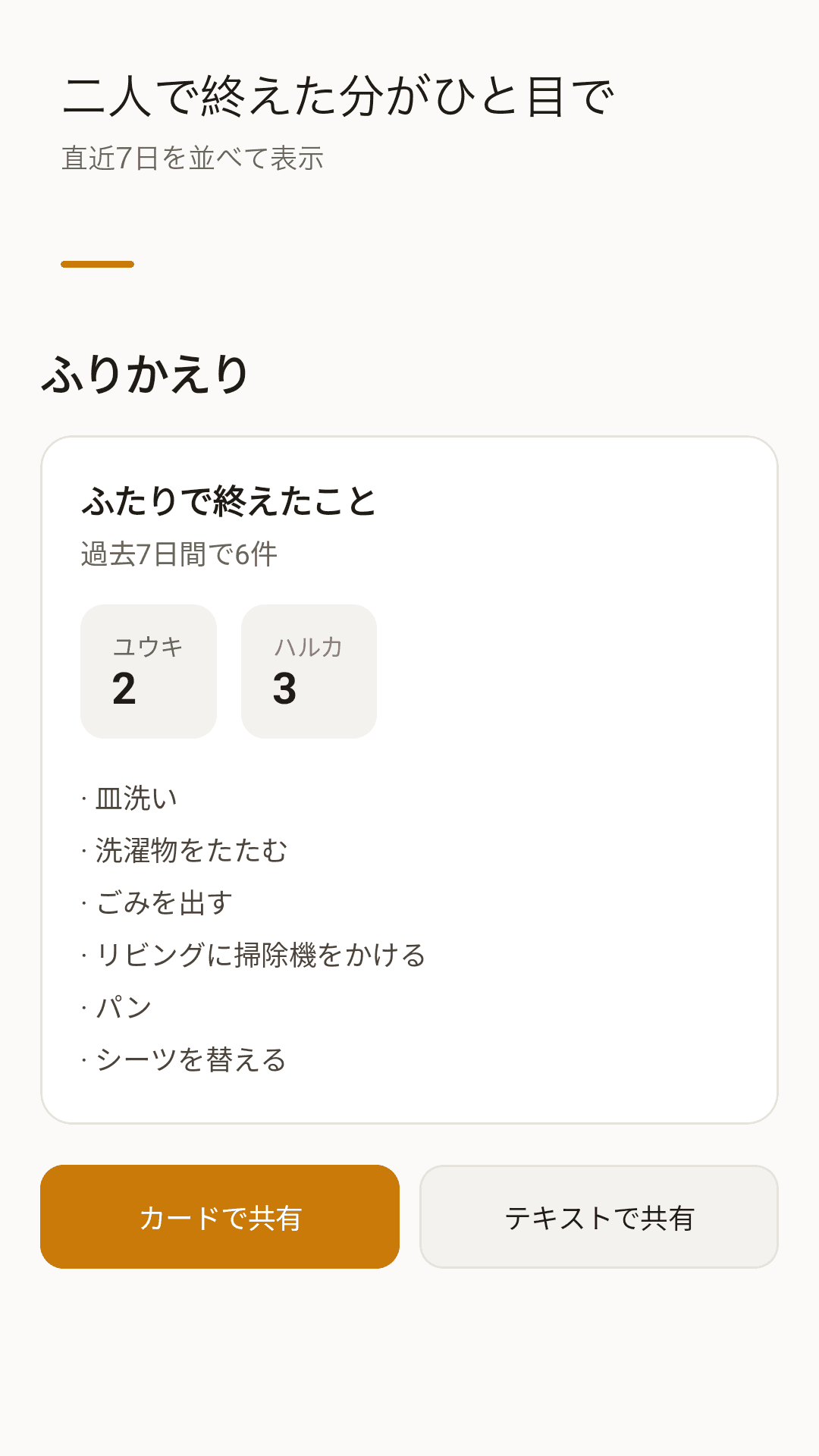 この7日間、二人で片づけたこと