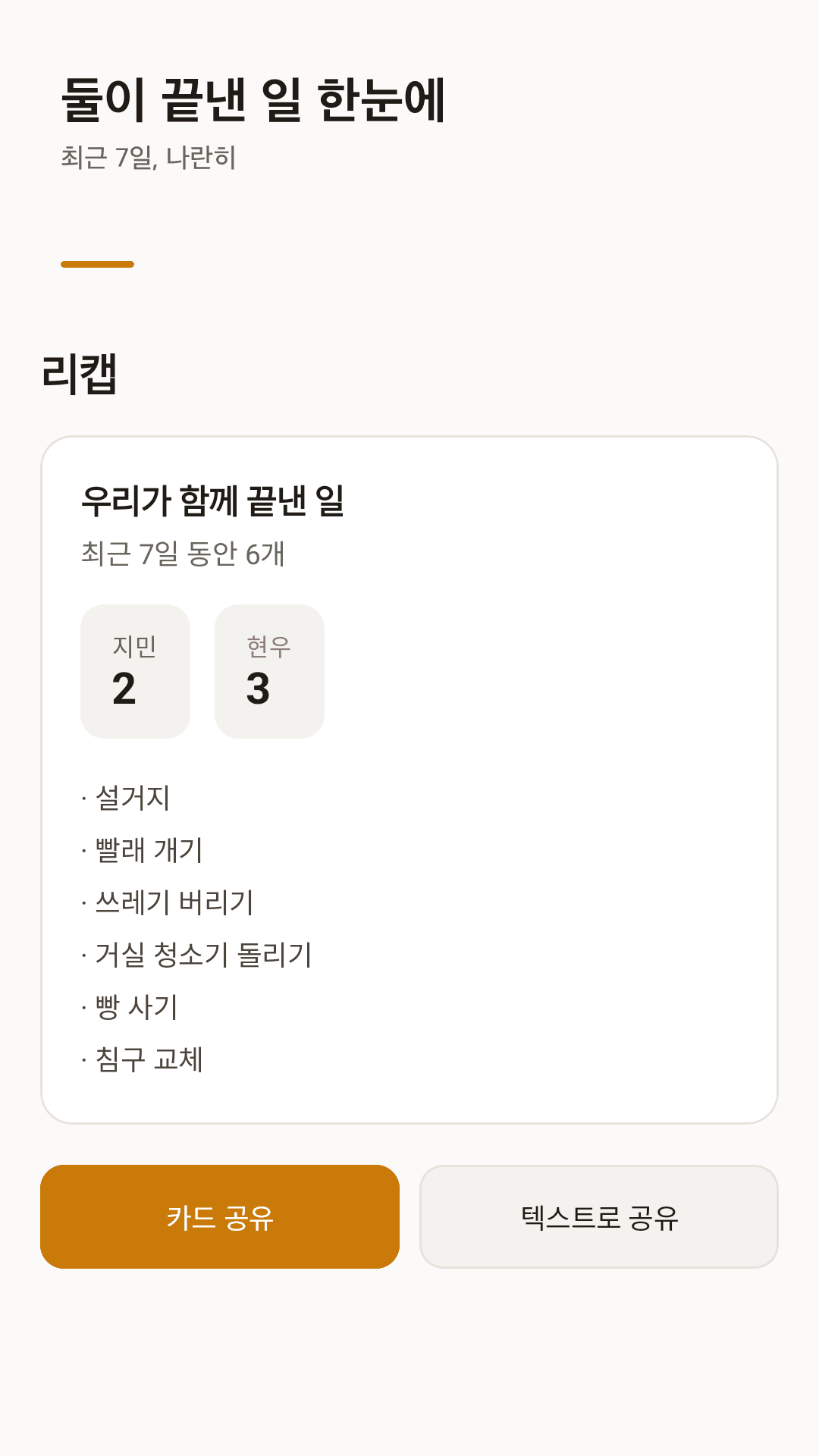 지난 7일, 둘이 해낸 일 요약