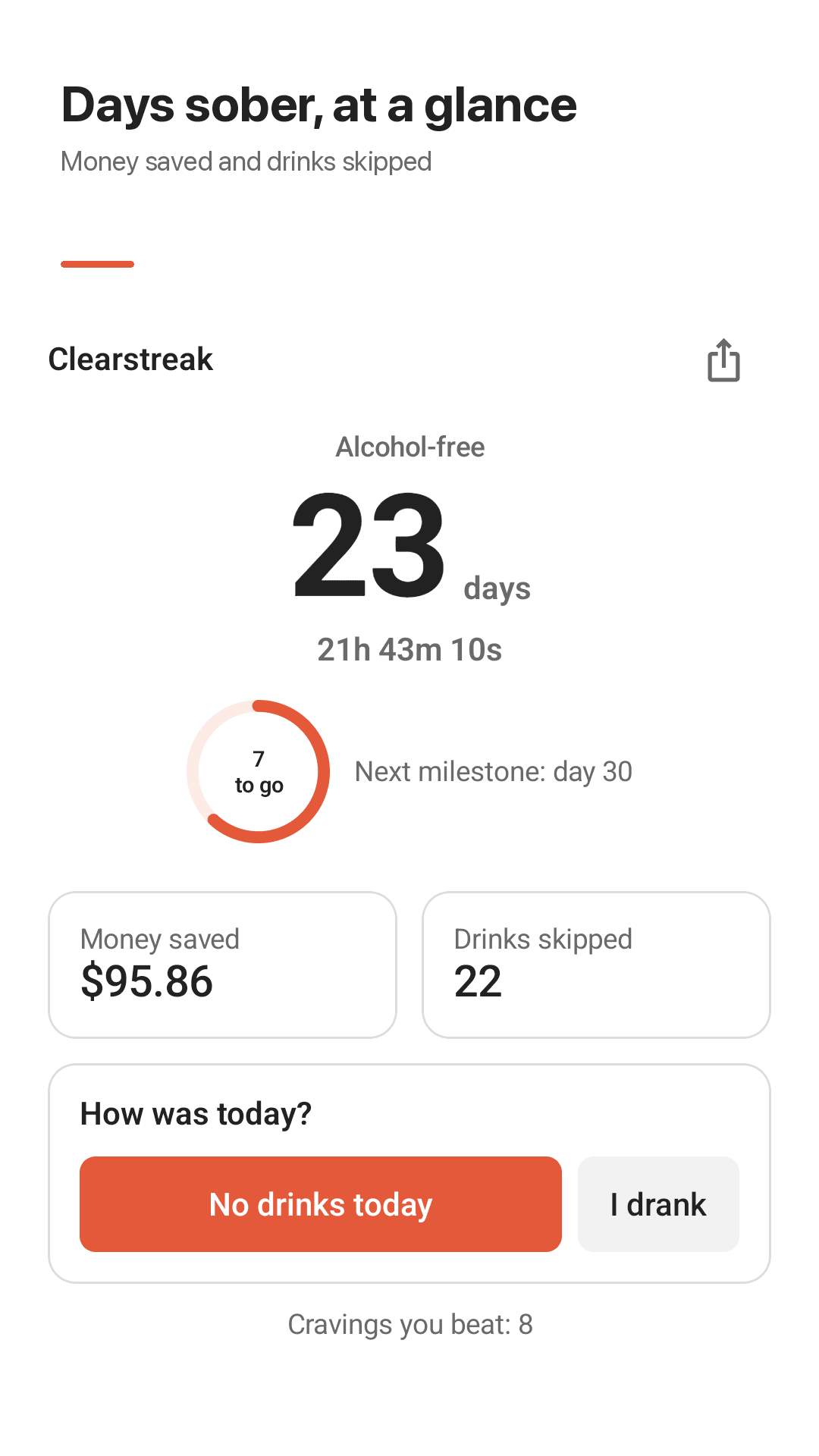 Clearstreak home screen โ a large days-sober number on a white screen with money saved and drinks skipped below