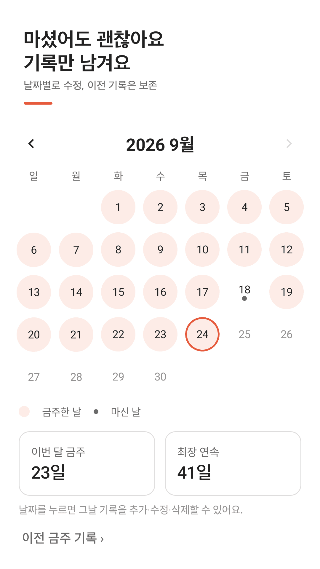 마셨어도 괜찮아요, 기록만 남겨요
