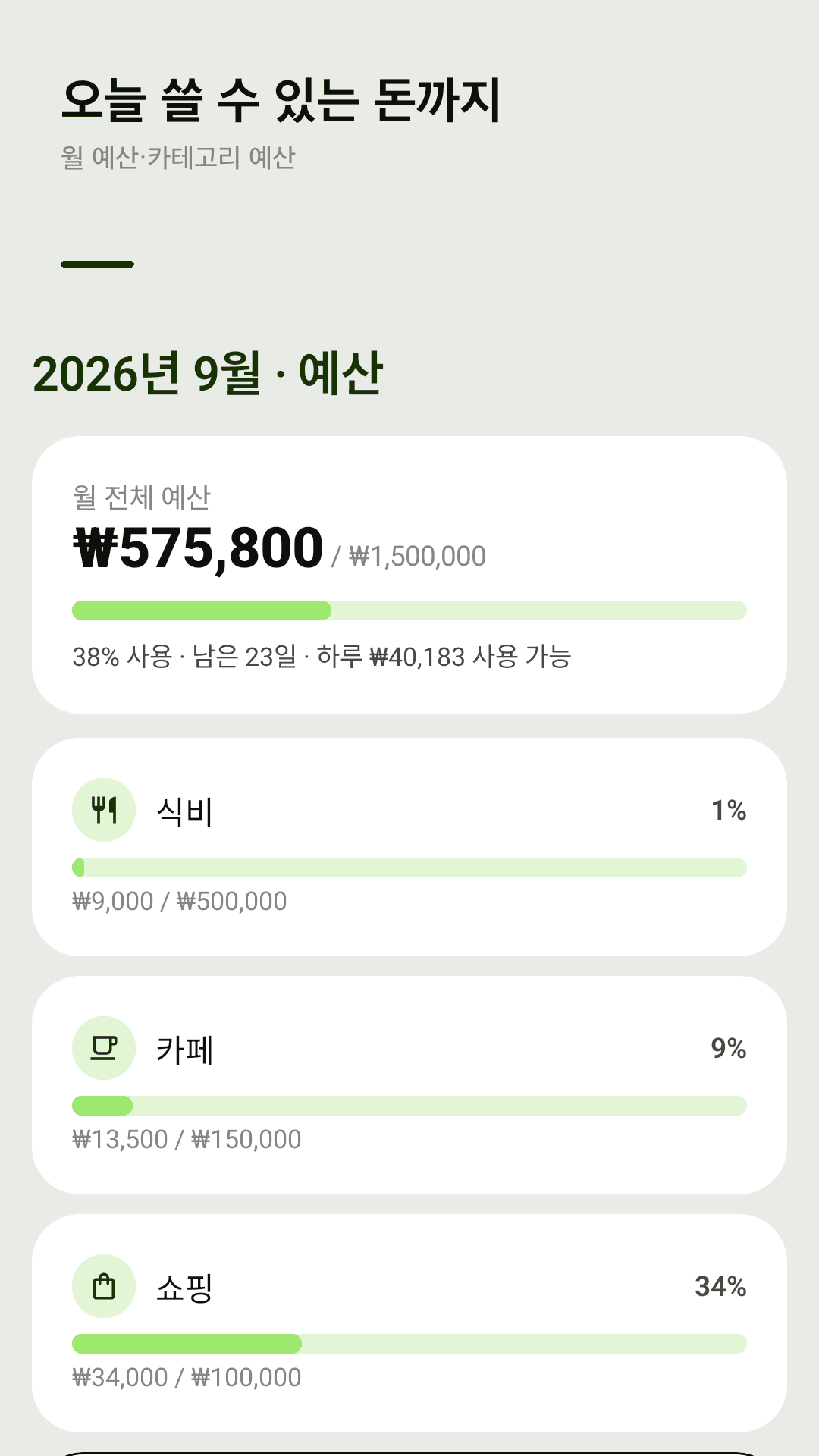 예산과 하루 사용 가능 금액