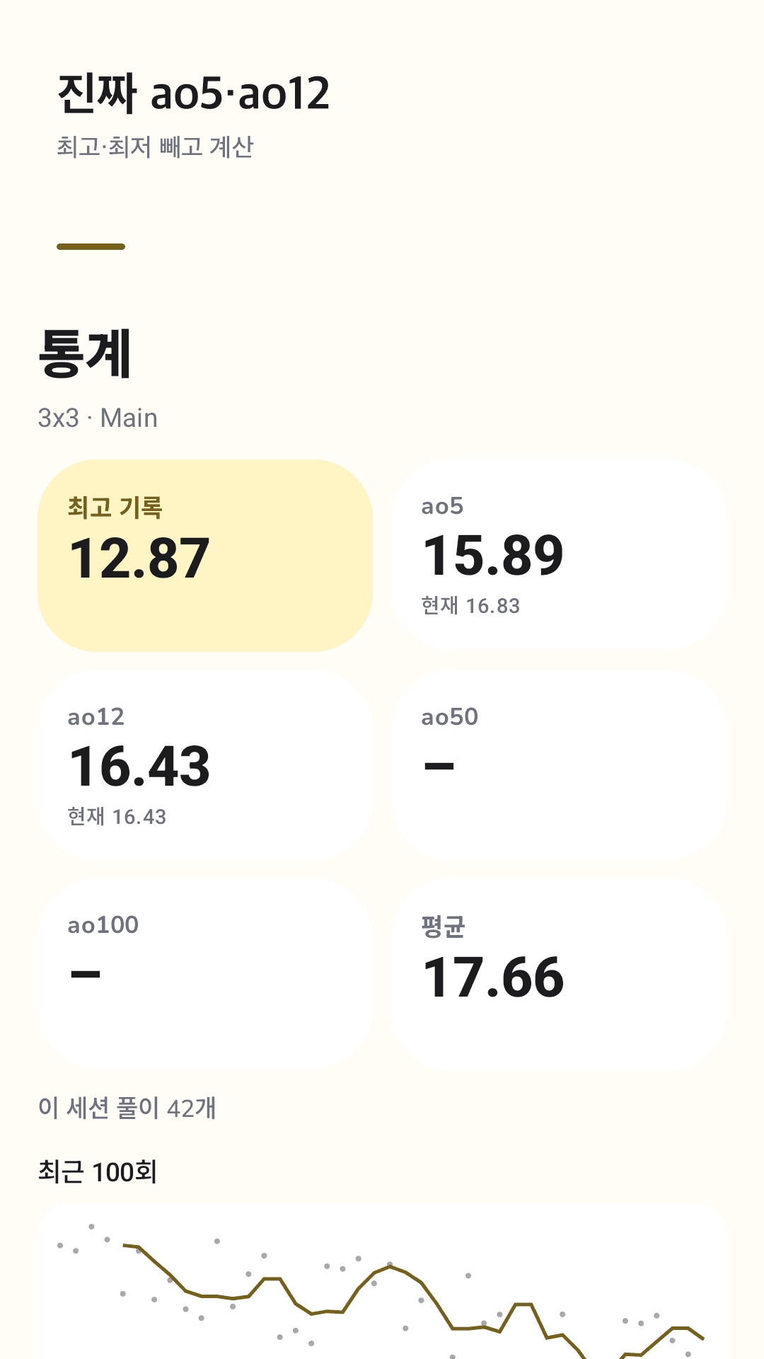 최고·최저를 뺀 진짜 ao5·ao12