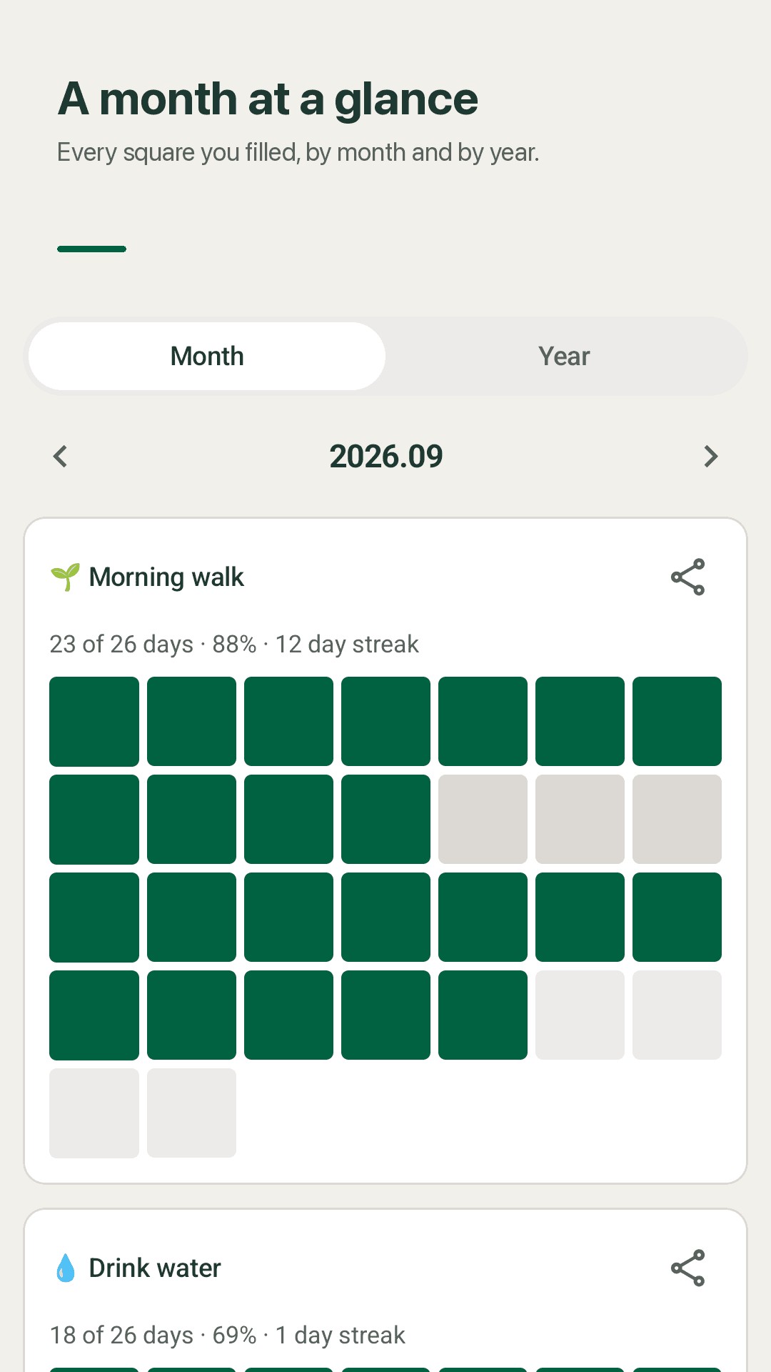 A month or a year at a glance