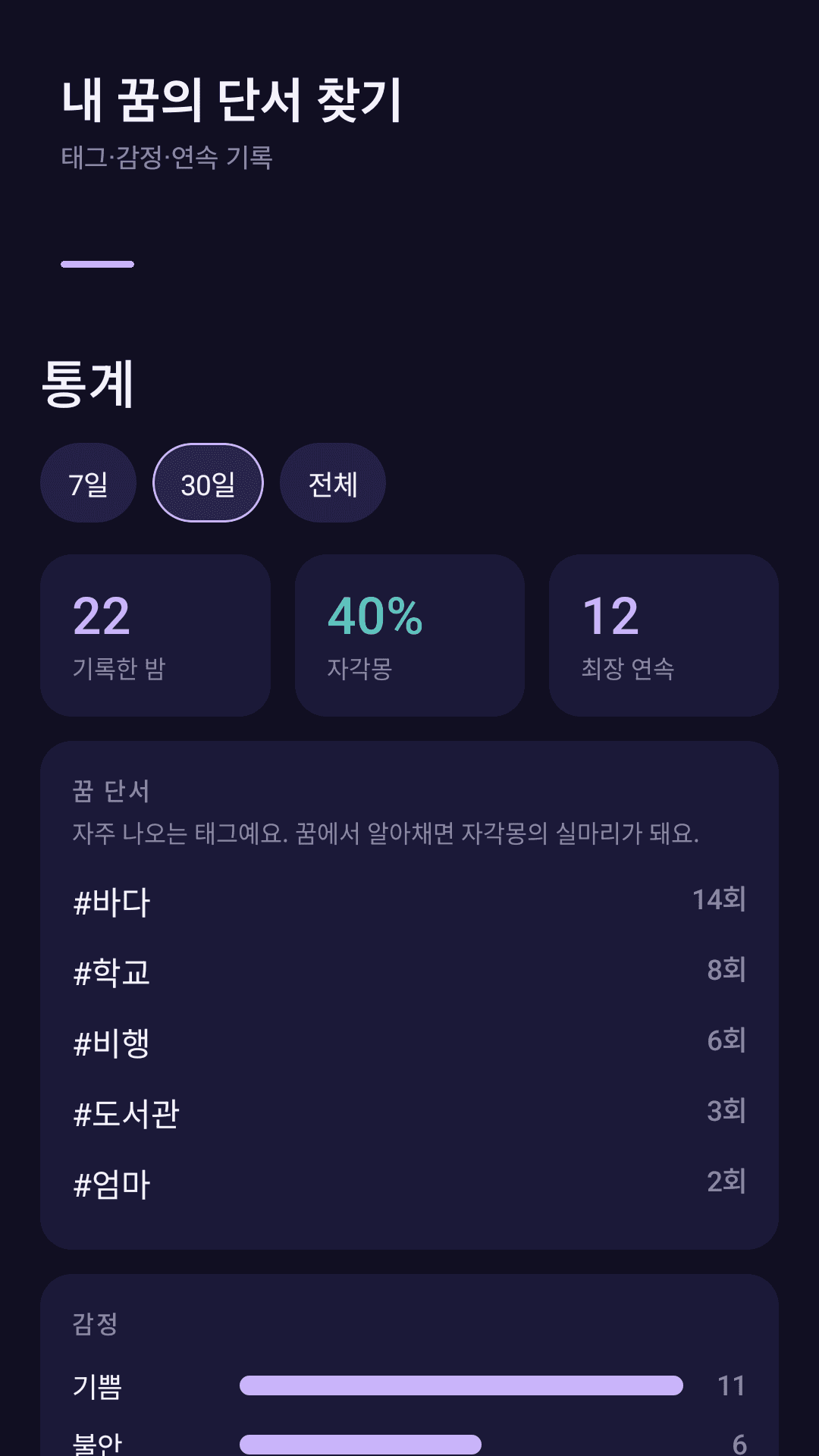 자주 나오는 꿈 단서 찾기