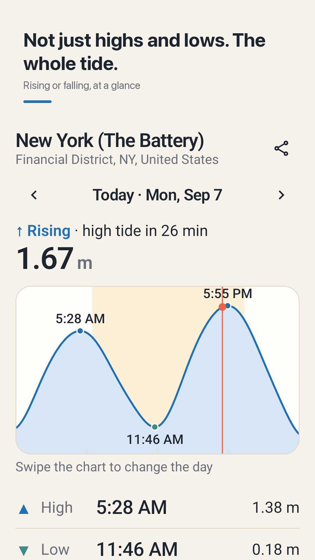 Ebbline home screen with today's tide curve and high and low tide times
