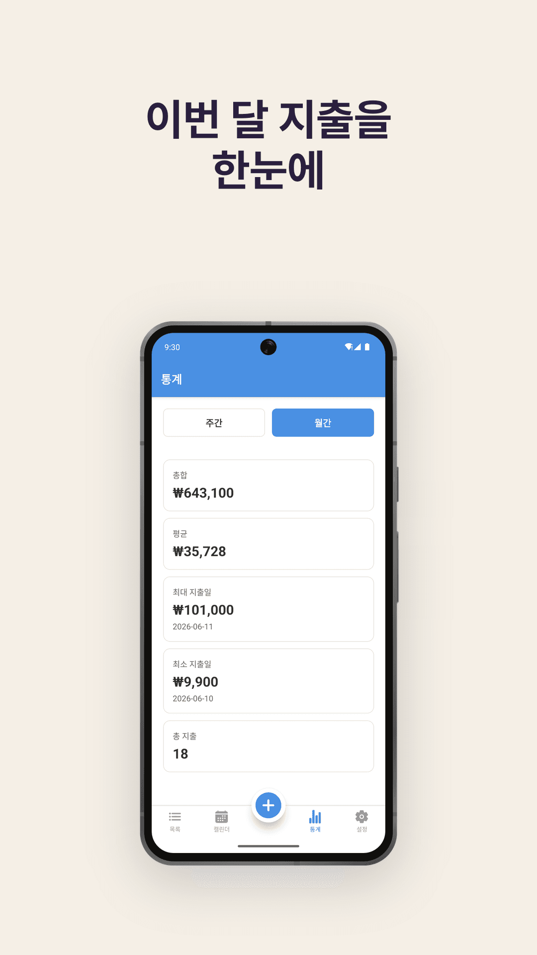 주간·월간 통계는 자동 계산