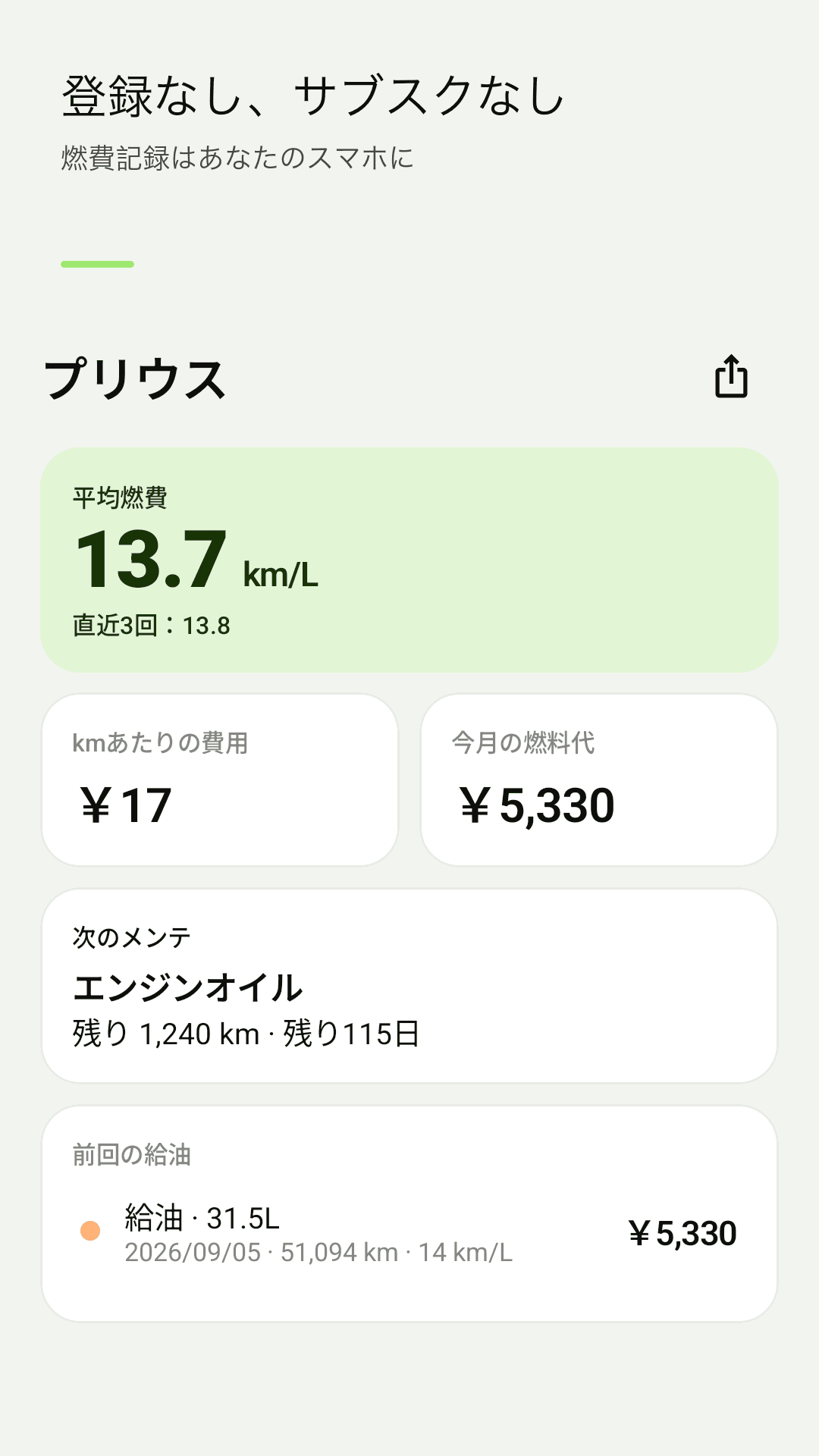 Fillnoteのホーム画面(平均燃費と次の整備)
