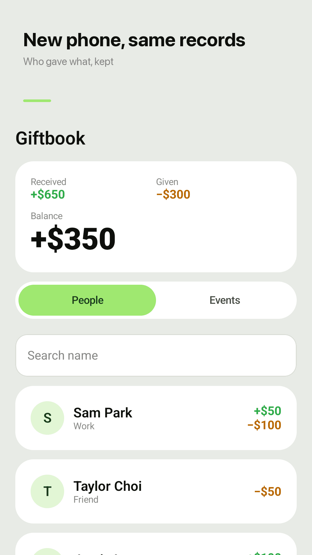 Giftbook home screen showing received, given and balance with a list of people