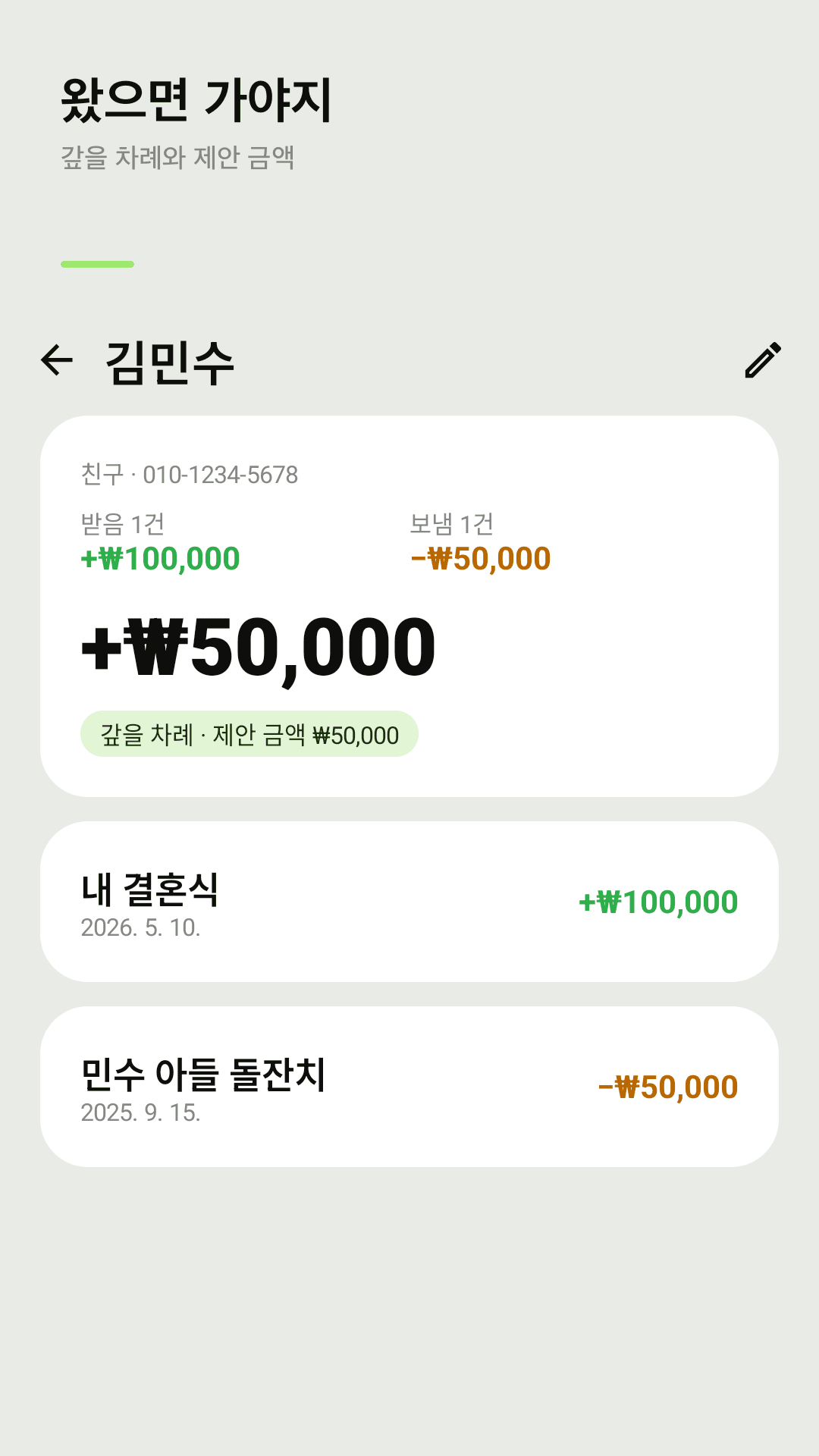 갚을 차례와 제안 금액