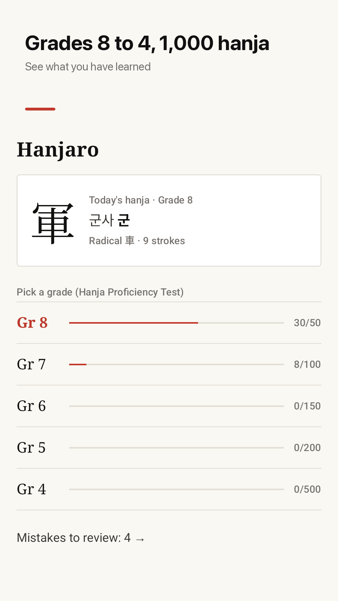 Progress for each grade on the home screen