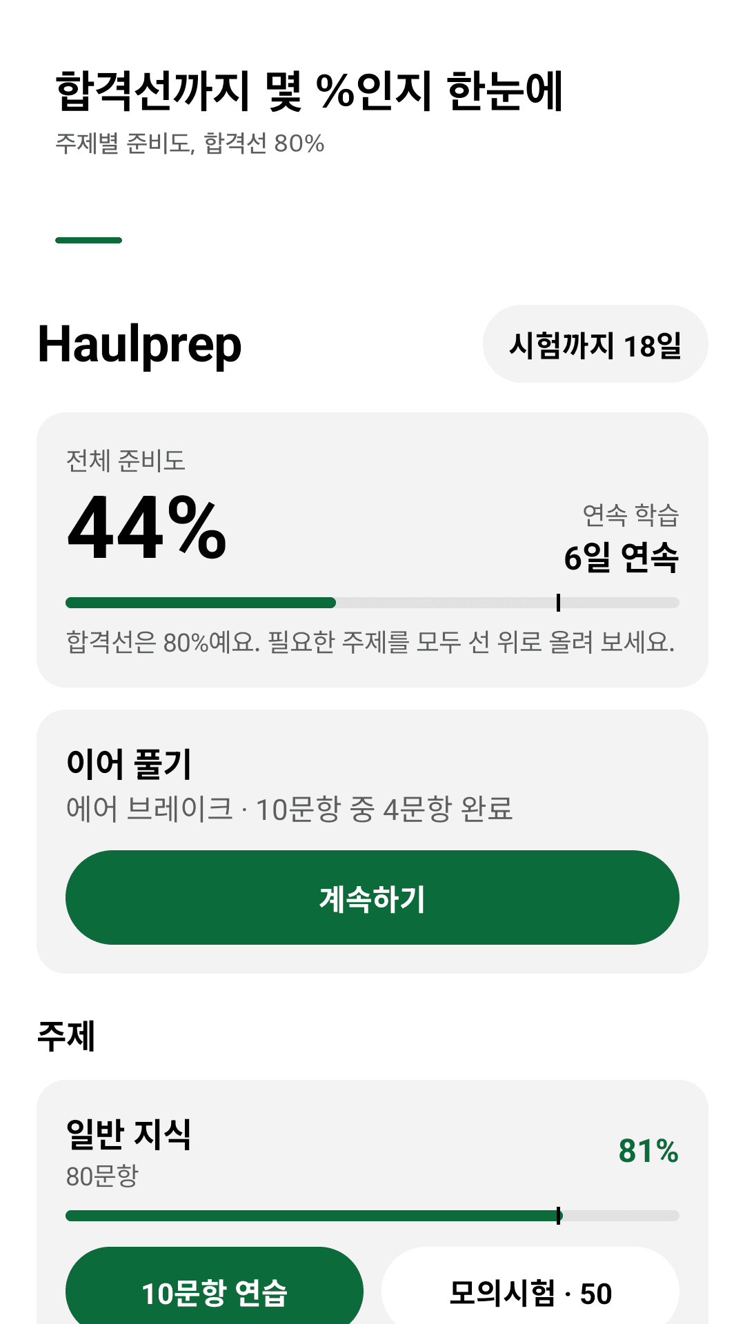 주제별 준비도 한눈에