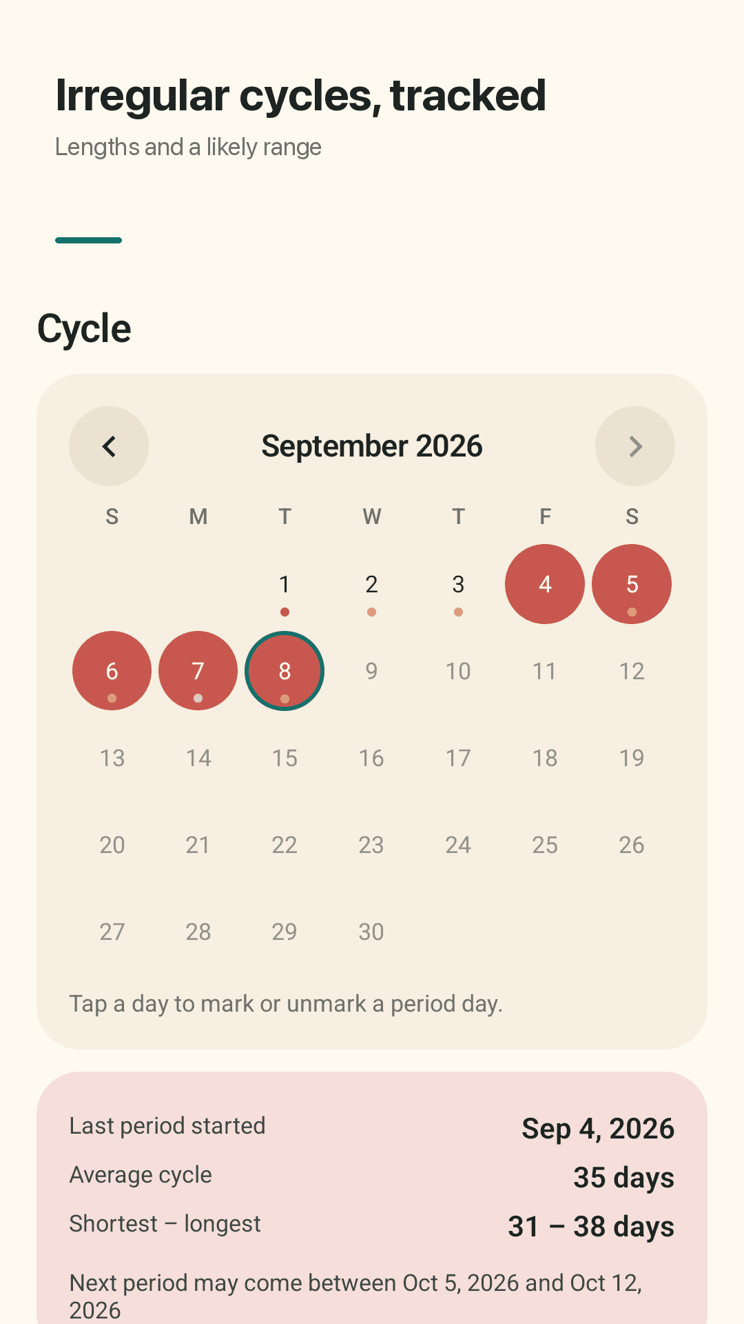 Cycle calendar and lengths