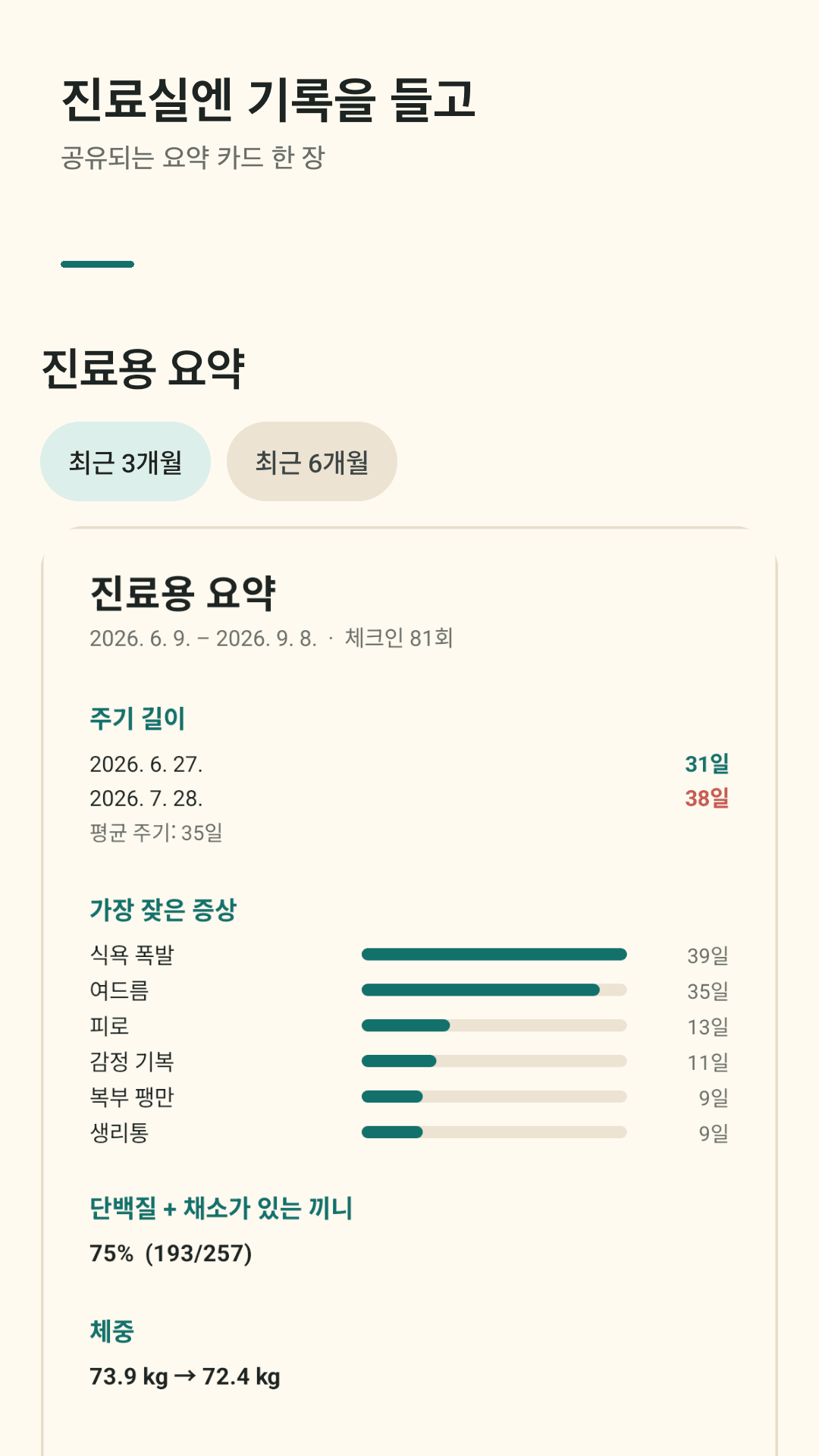 진료용 요약 카드