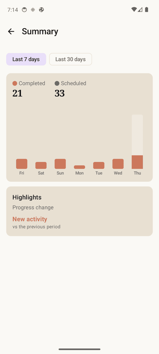 Stay motivated with weekly stats