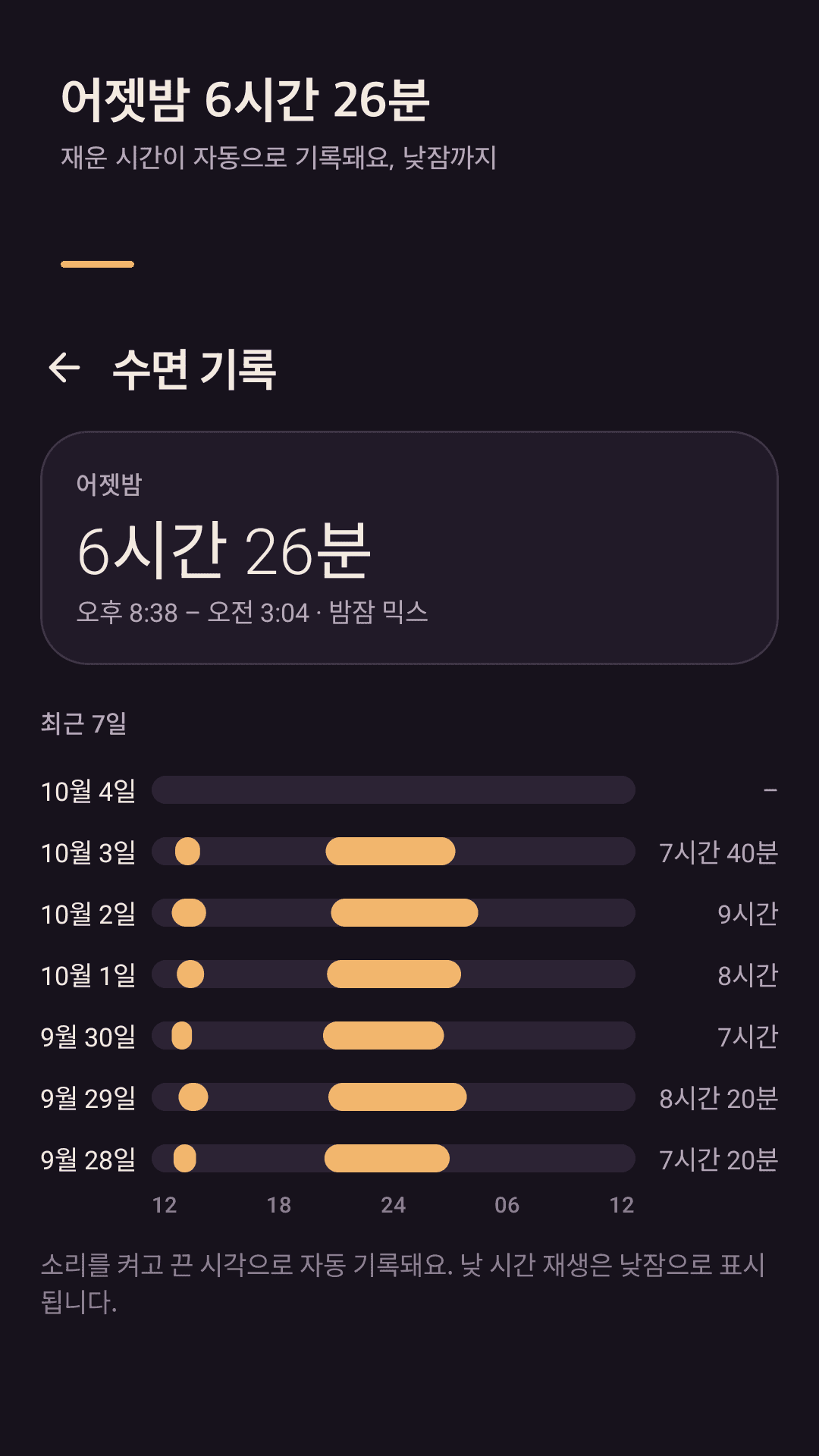 어젯밤·최근 7일 자동 수면 기록