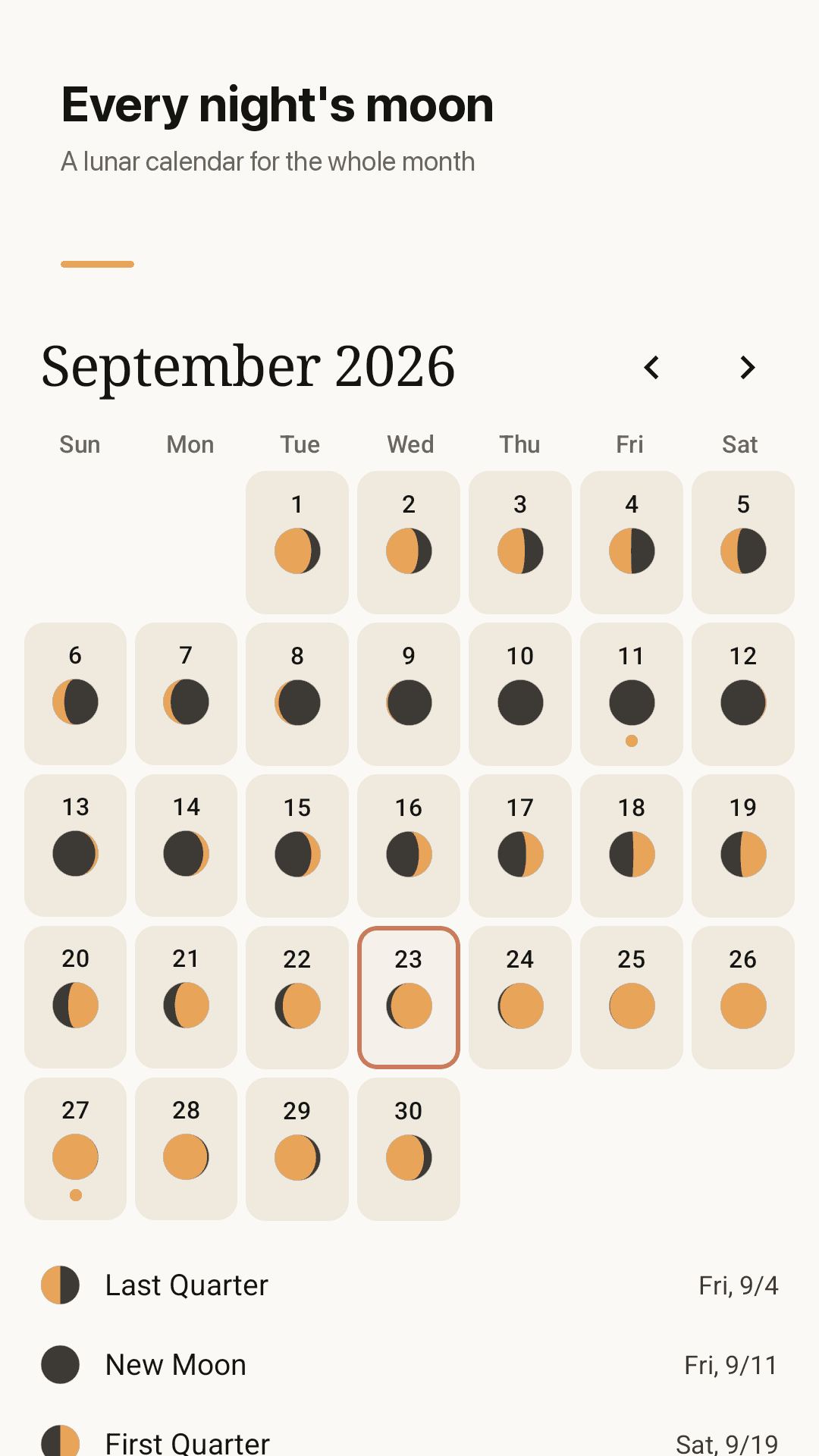 Every night's moon on a calendar