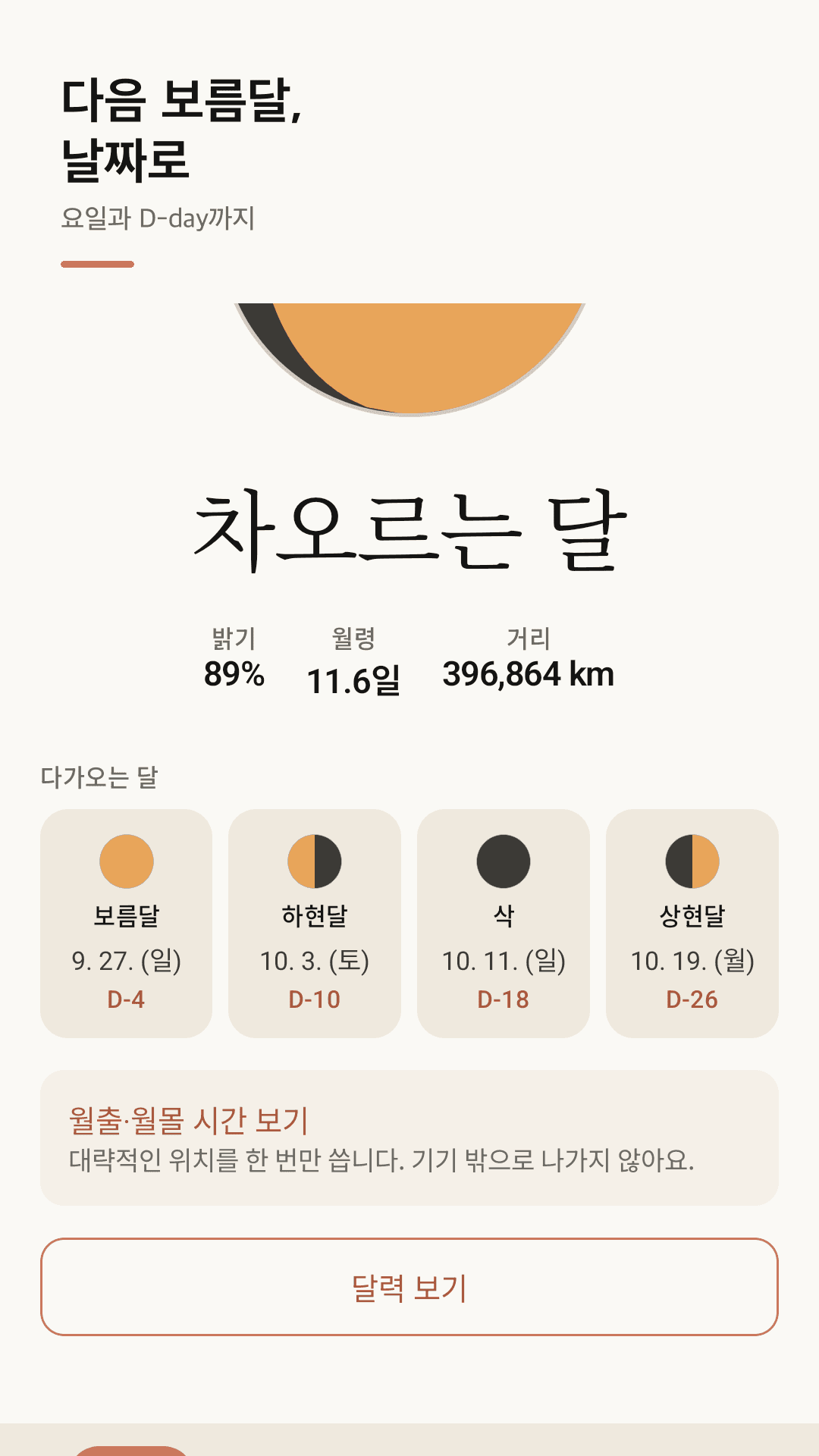 다음 보름달, 날짜와 D-day로