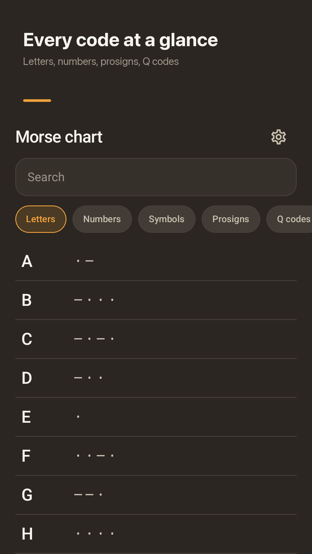 Every code at a glance