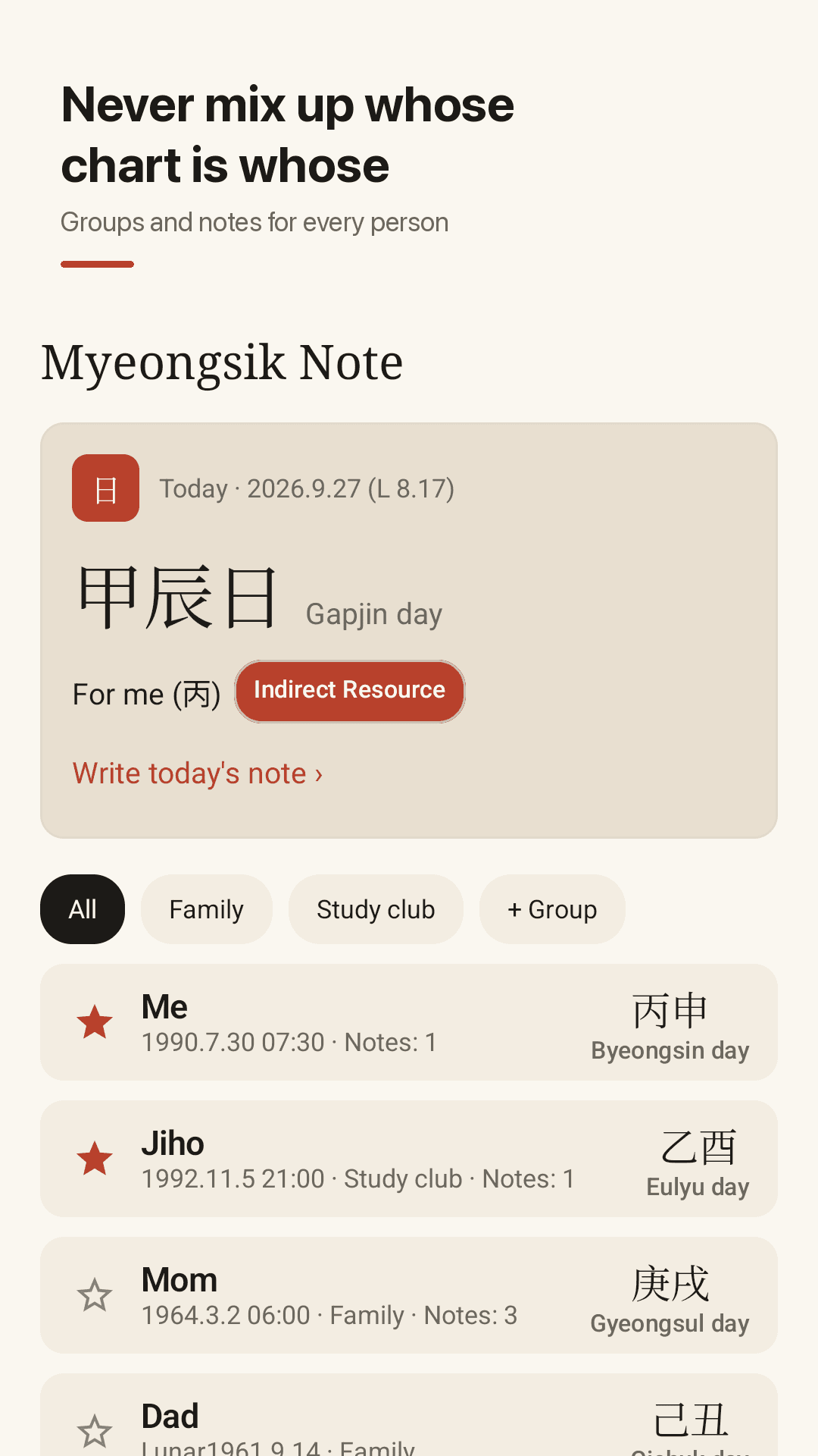 Myeongsik Note home โ today's day pillar and saved charts by group