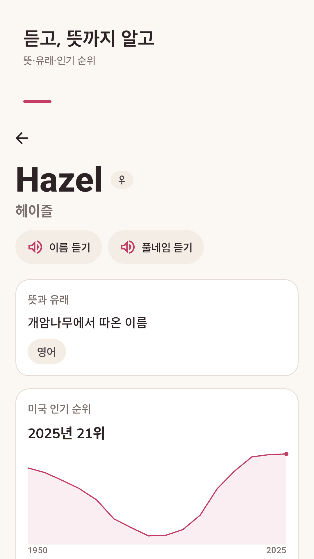 듣고, 뜻·유래·인기 순위까지
