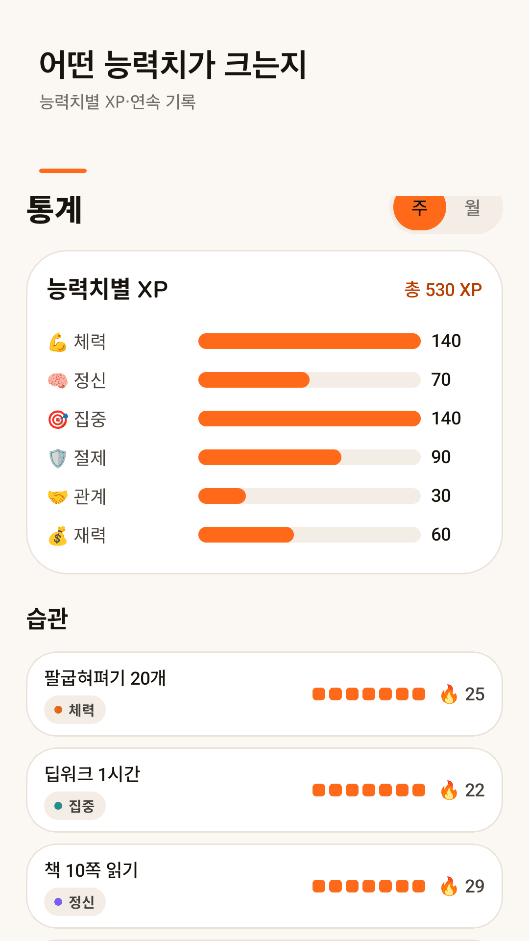 어떤 능력치가 크는지 한눈에