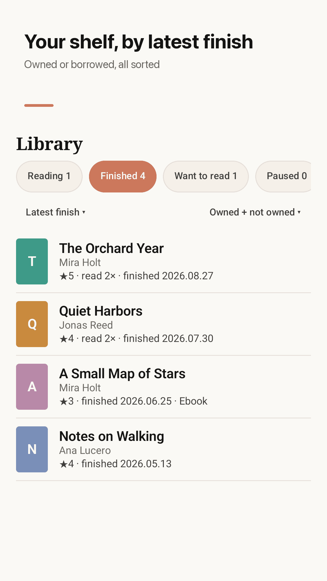 Pages or percent
