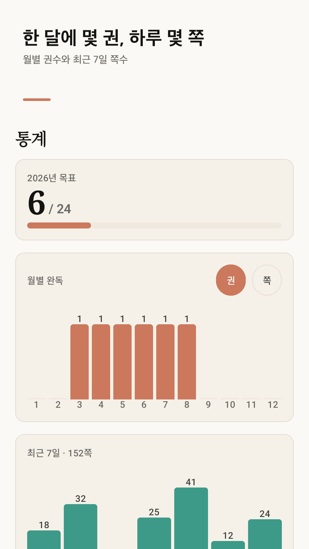 깔끔한 4칸 서재