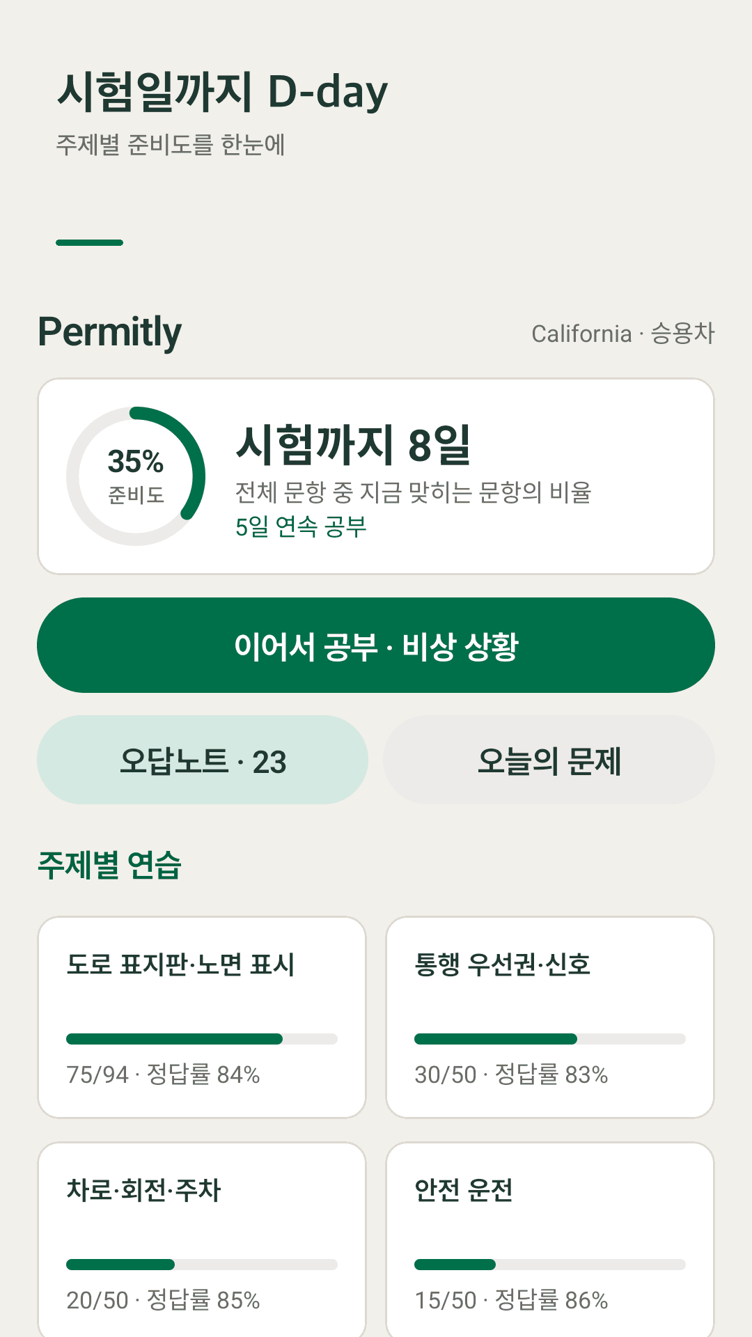 시험일 D-day와 주제별 준비도